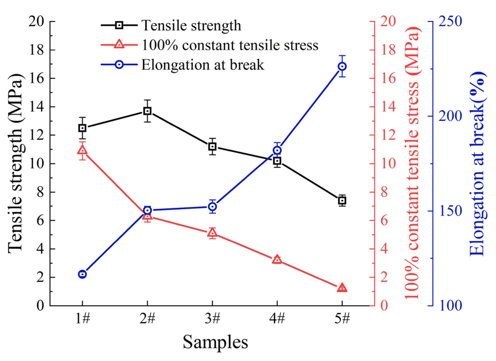 Polymers 17 01827 g011