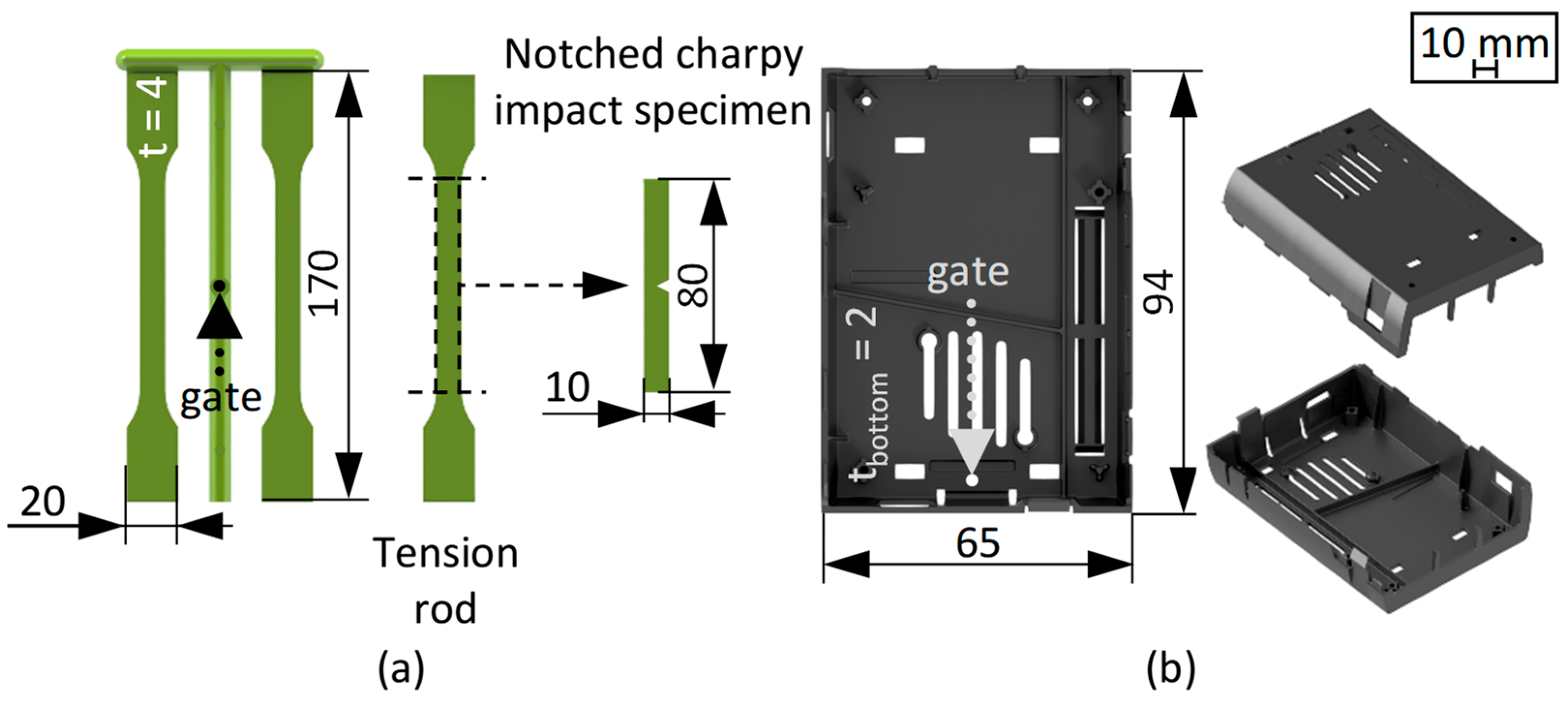 Polymers 17 01828 g002