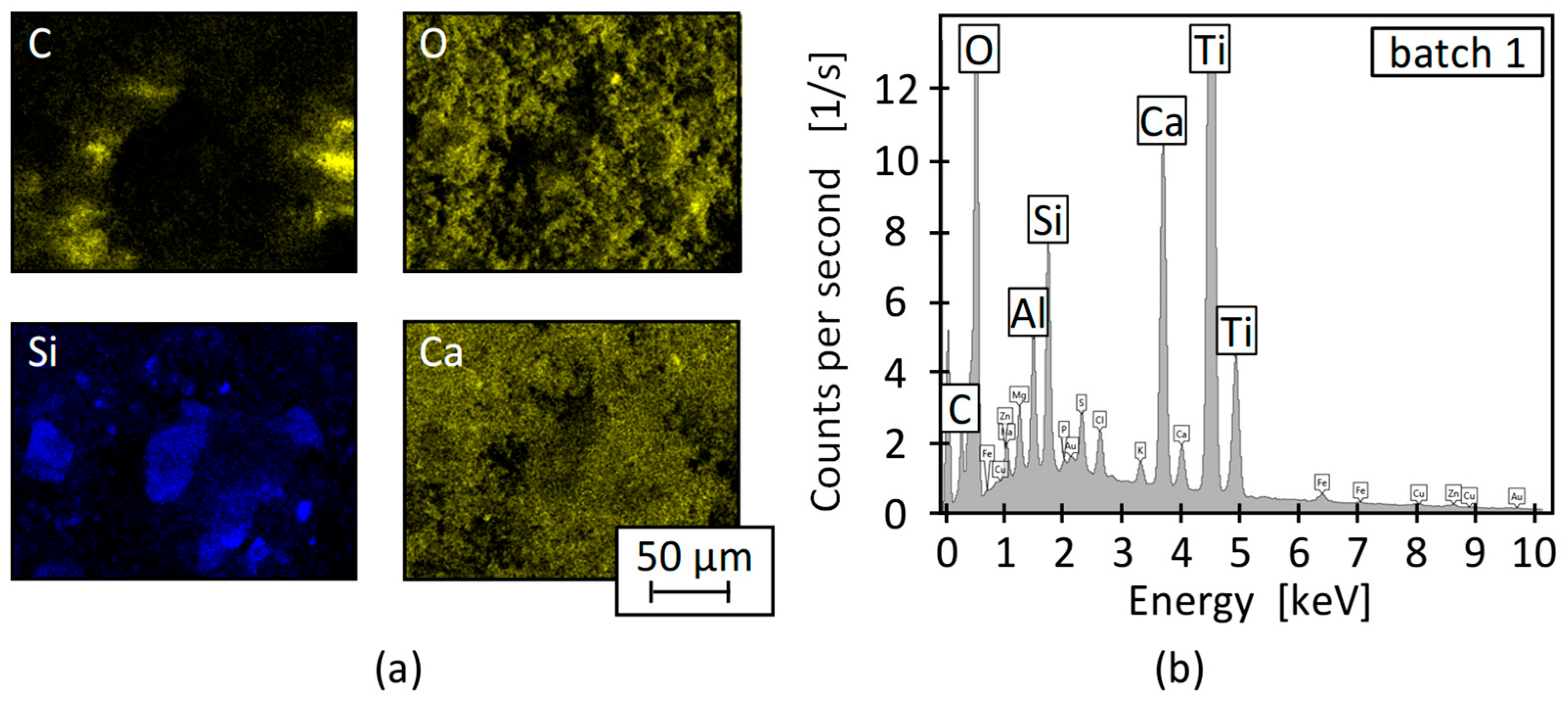 Polymers 17 01828 g004