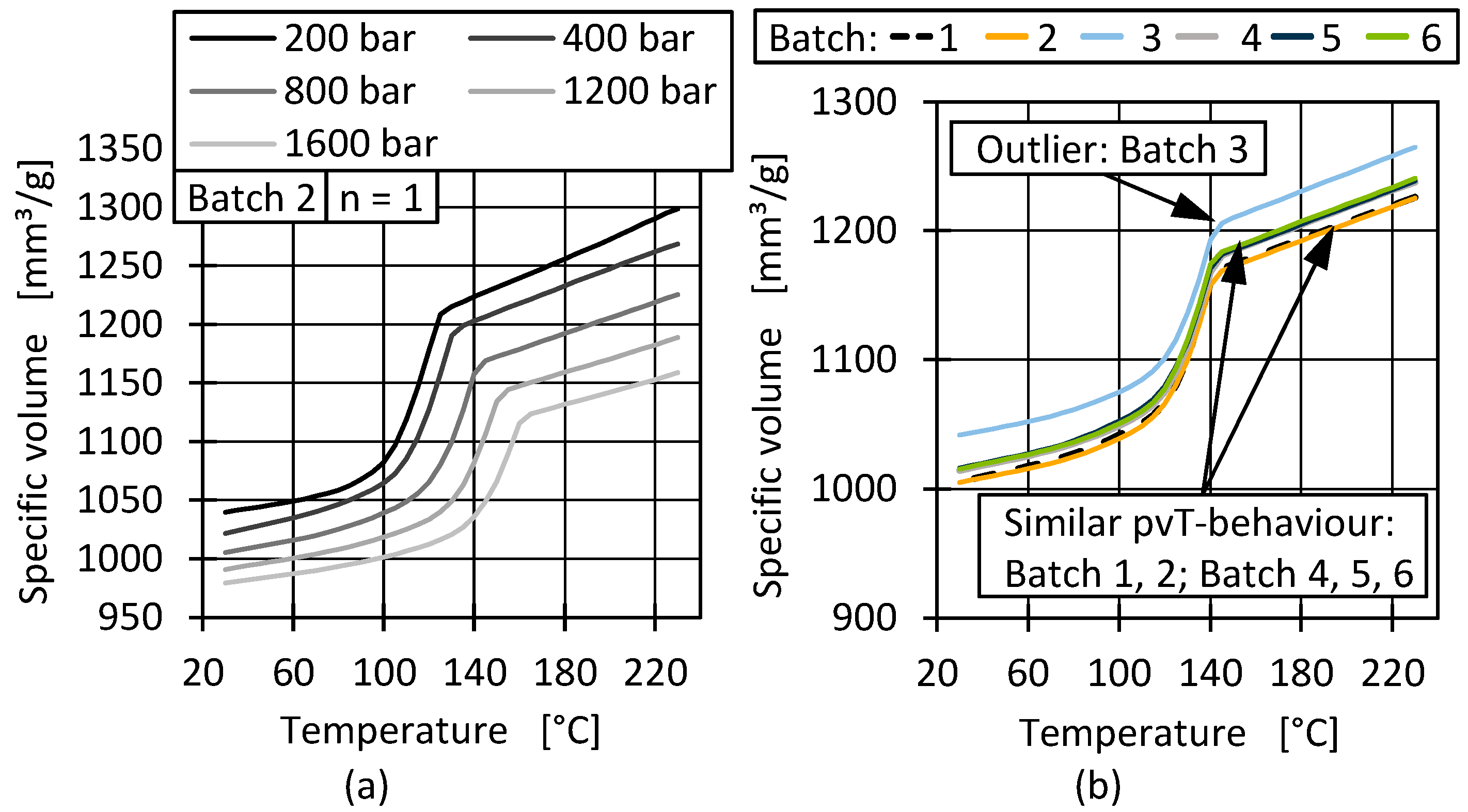 Polymers 17 01828 g005