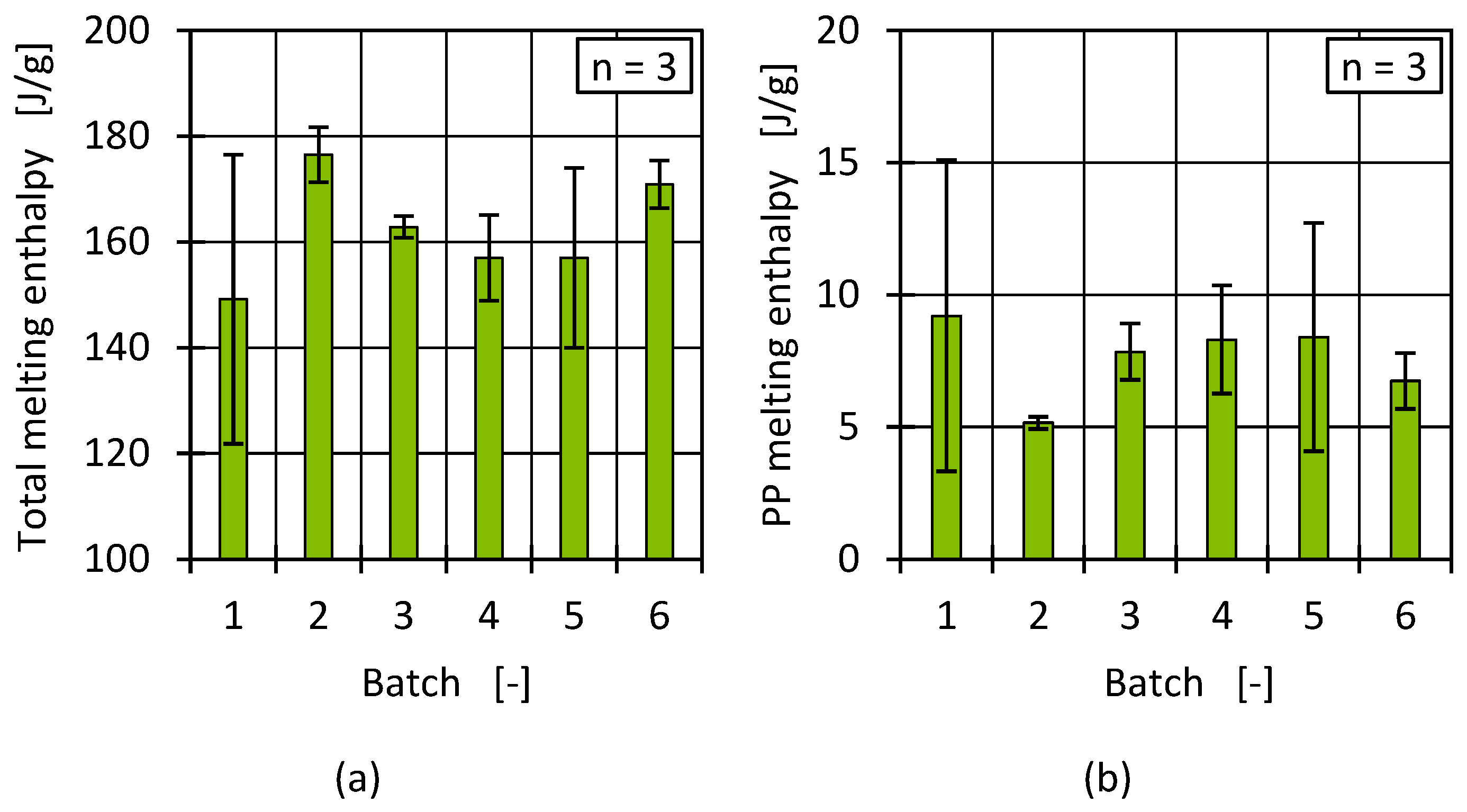 Polymers 17 01828 g007