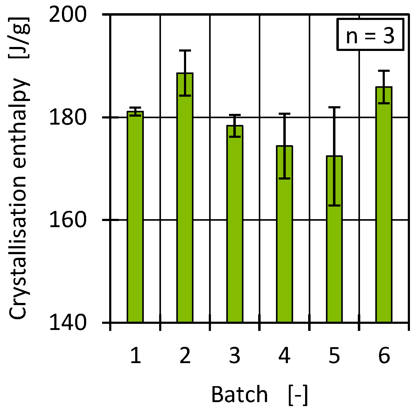 Polymers 17 01828 g008