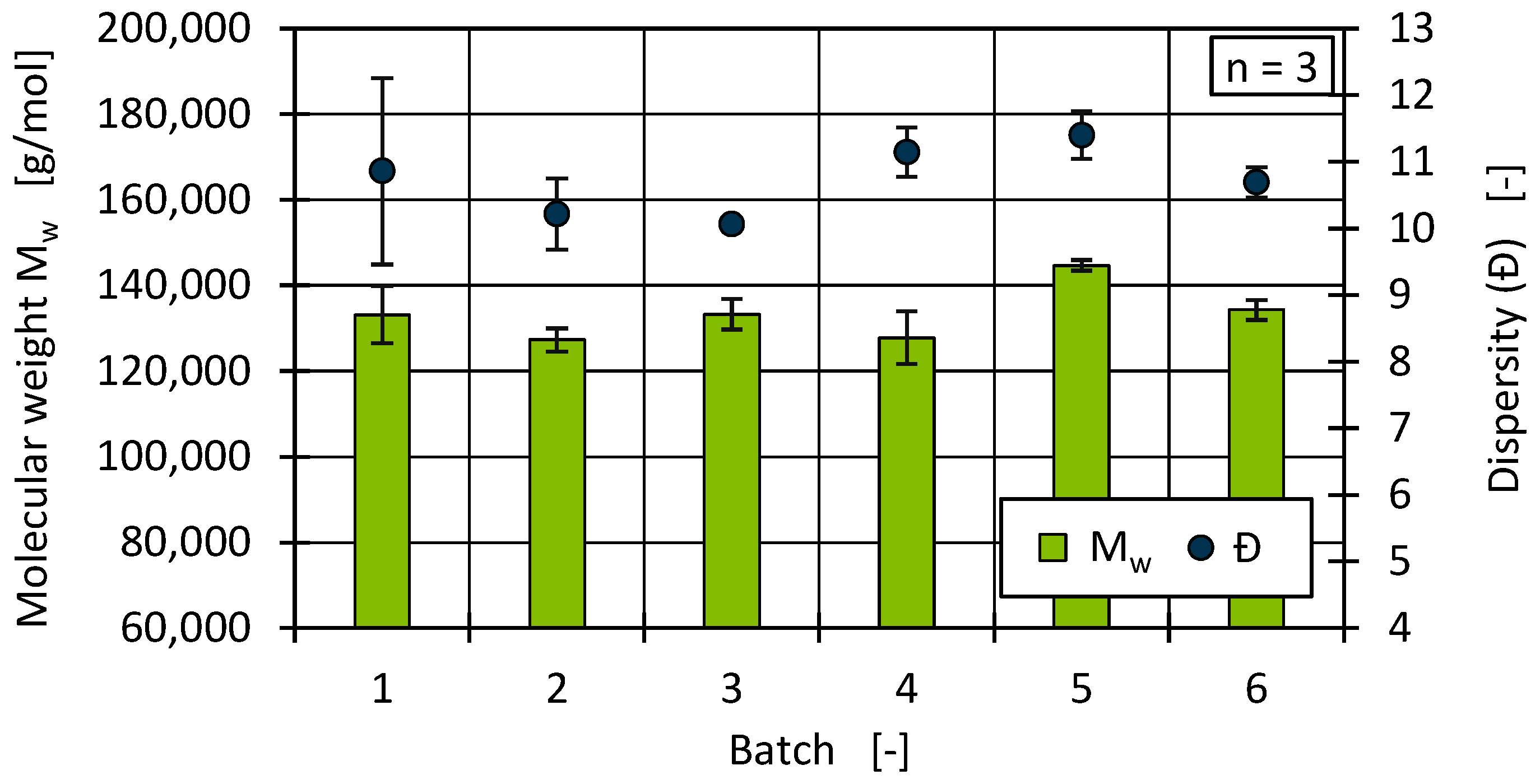 Polymers 17 01828 g009
