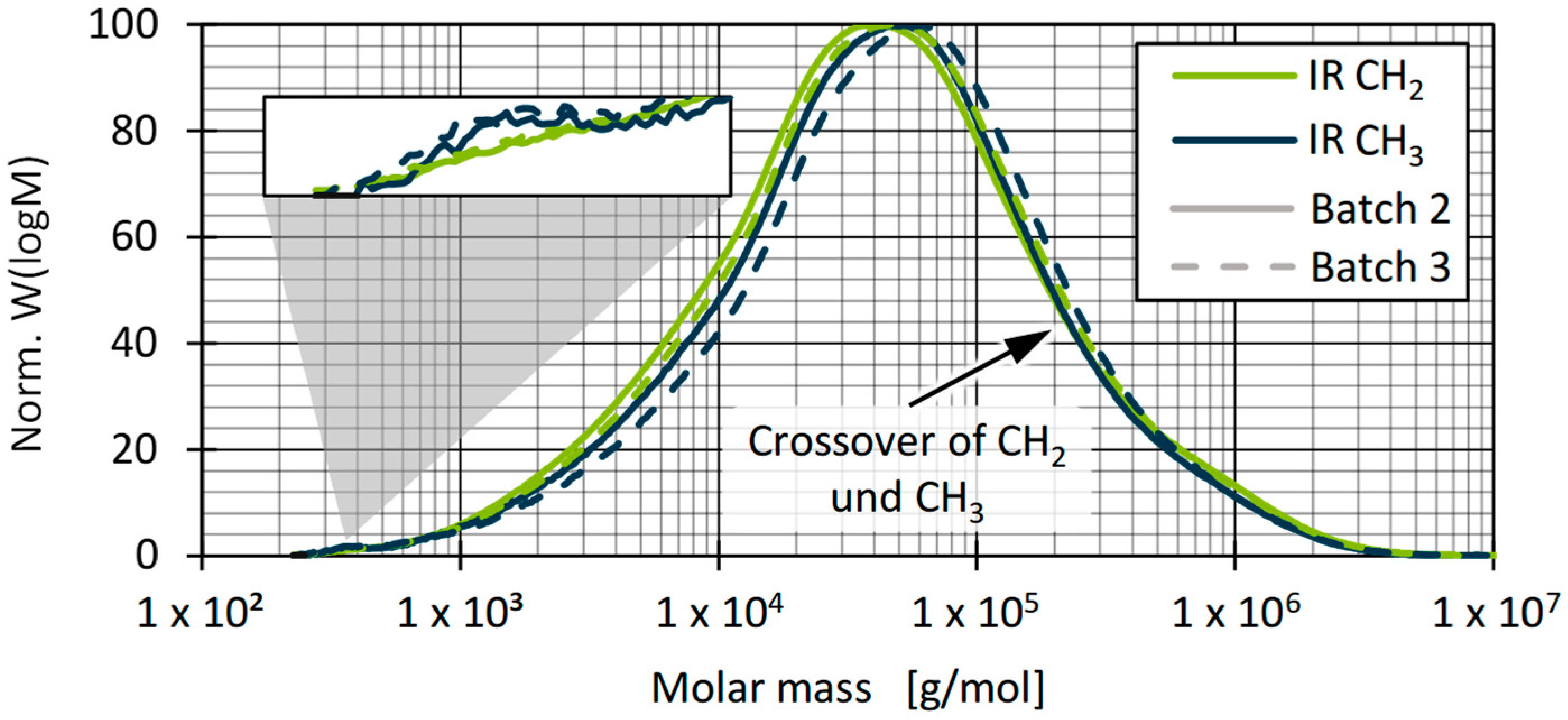 Polymers 17 01828 g011