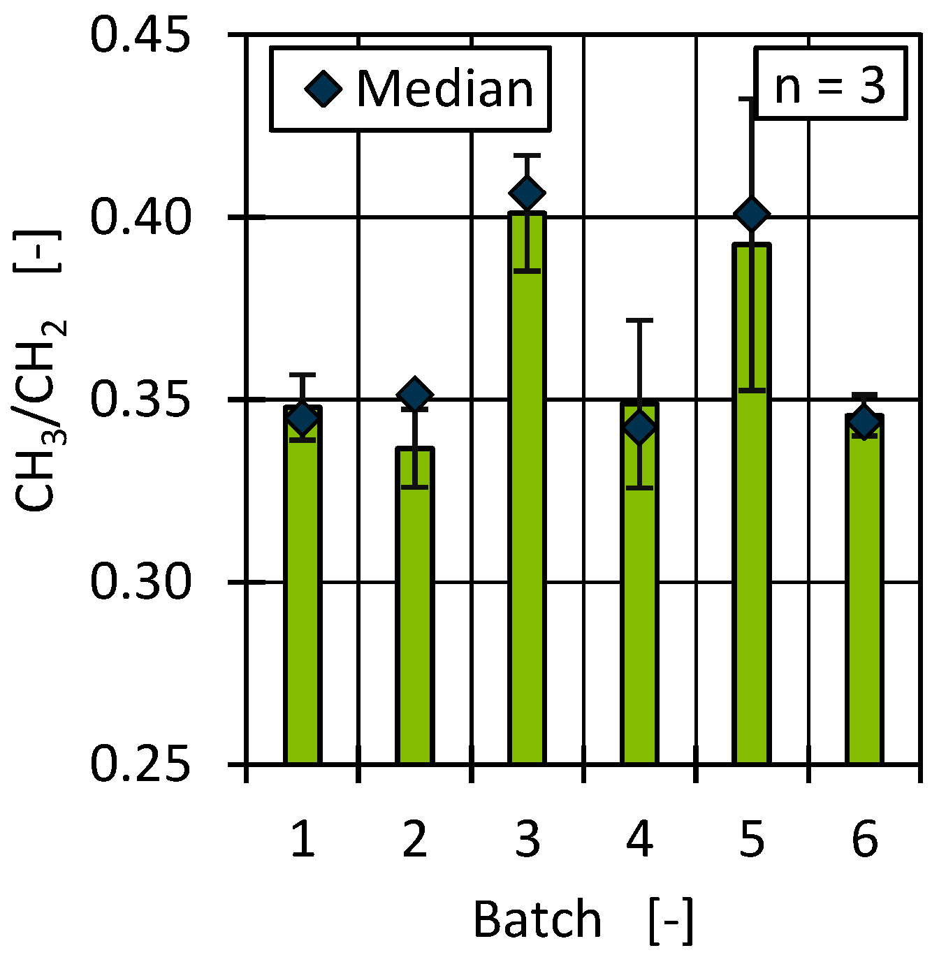 Polymers 17 01828 g012
