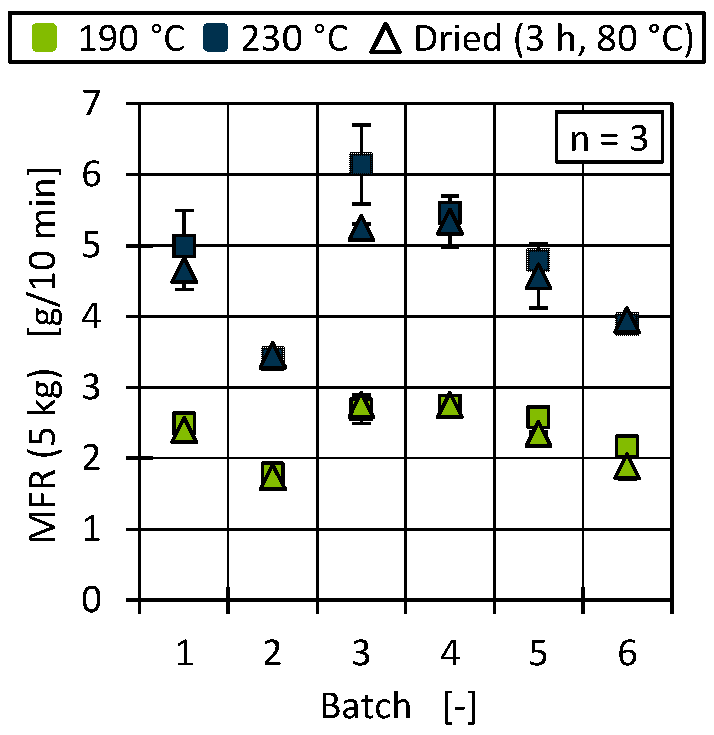 Polymers 17 01828 g013