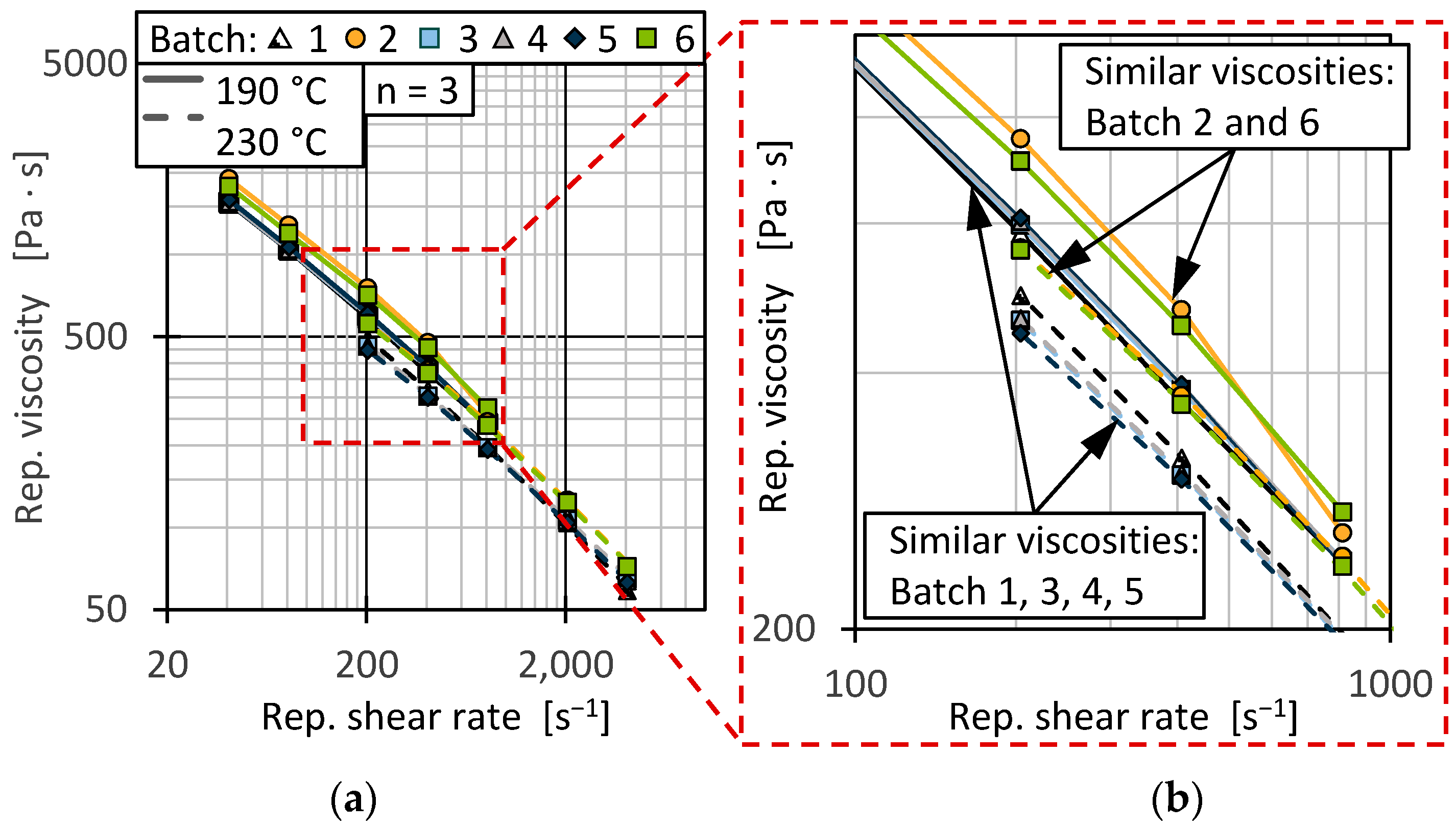 Polymers 17 01828 g014
