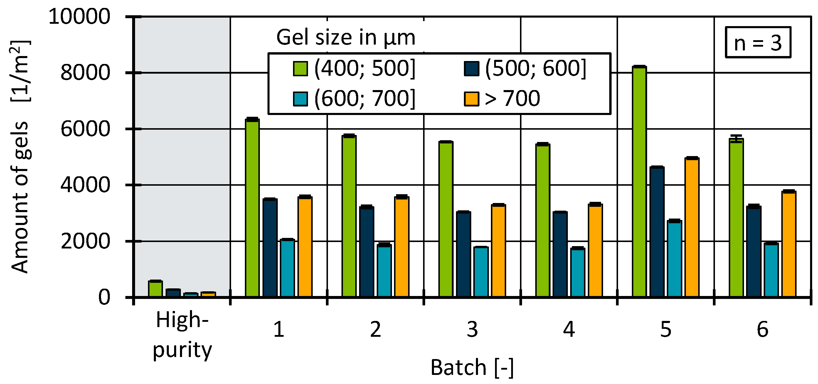 Polymers 17 01828 g017