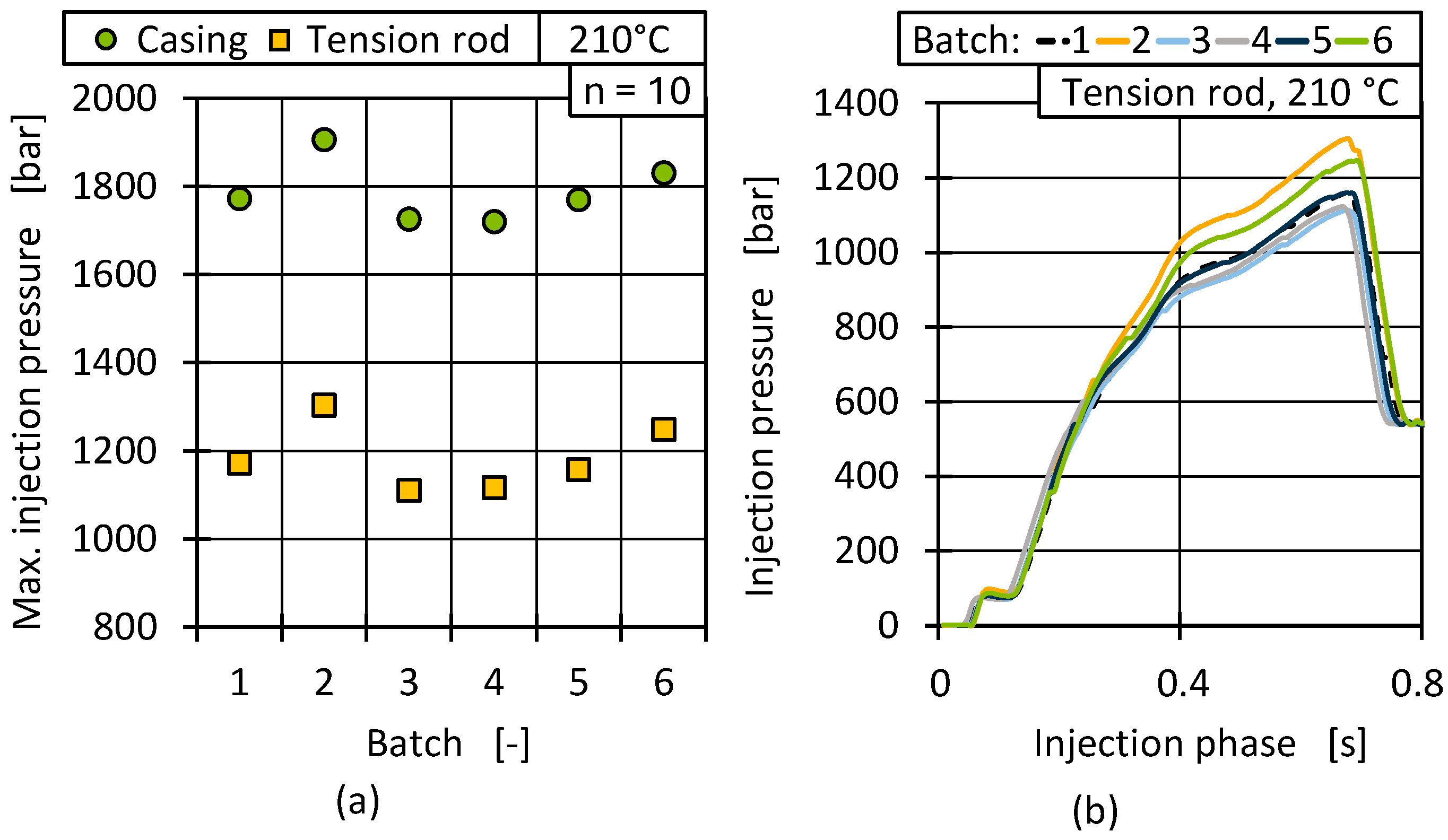 Polymers 17 01828 g019
