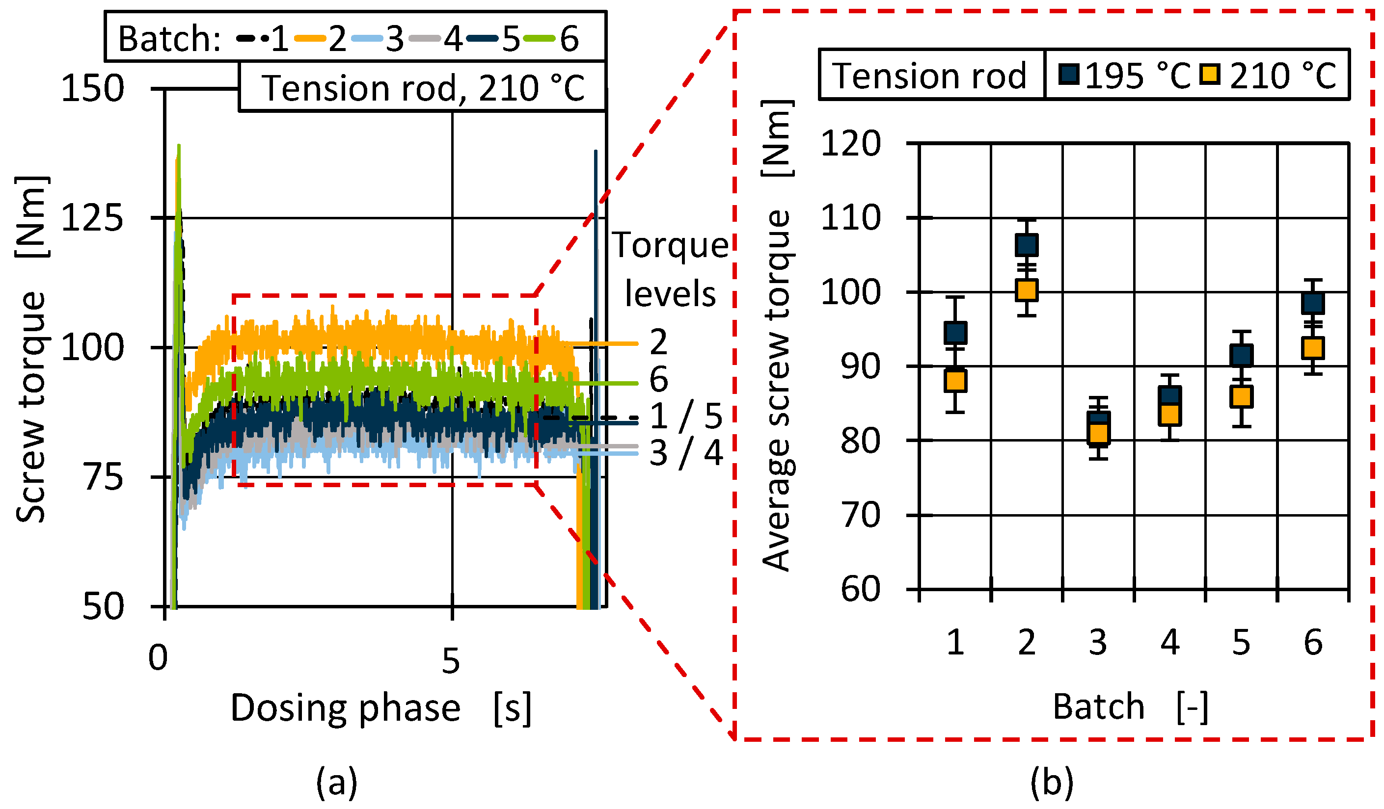 Polymers 17 01828 g020