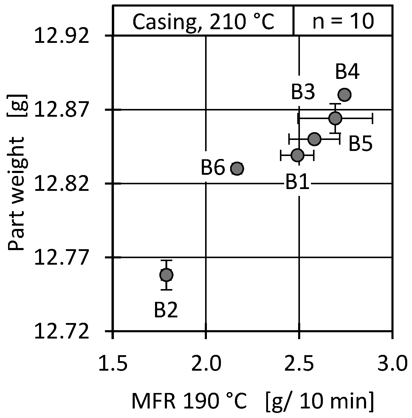 Polymers 17 01828 g021