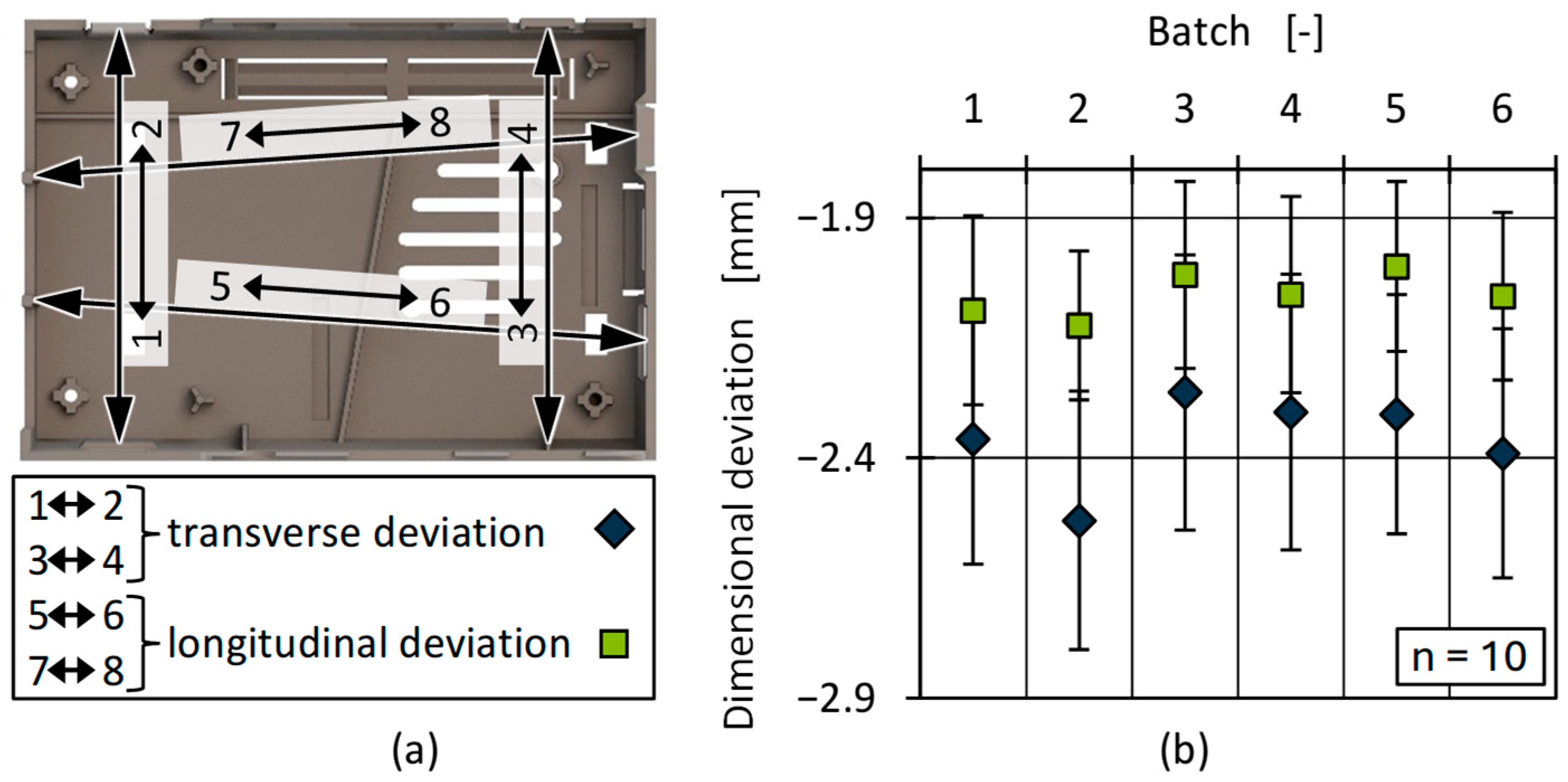 Polymers 17 01828 g022