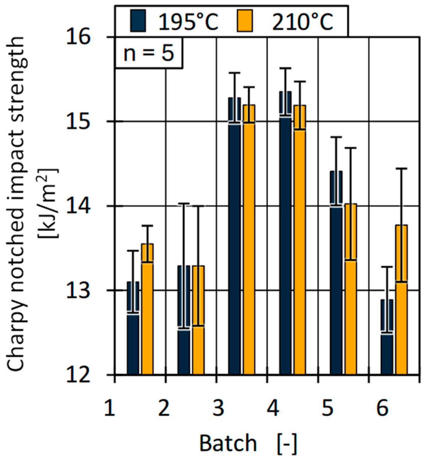 Polymers 17 01828 g024