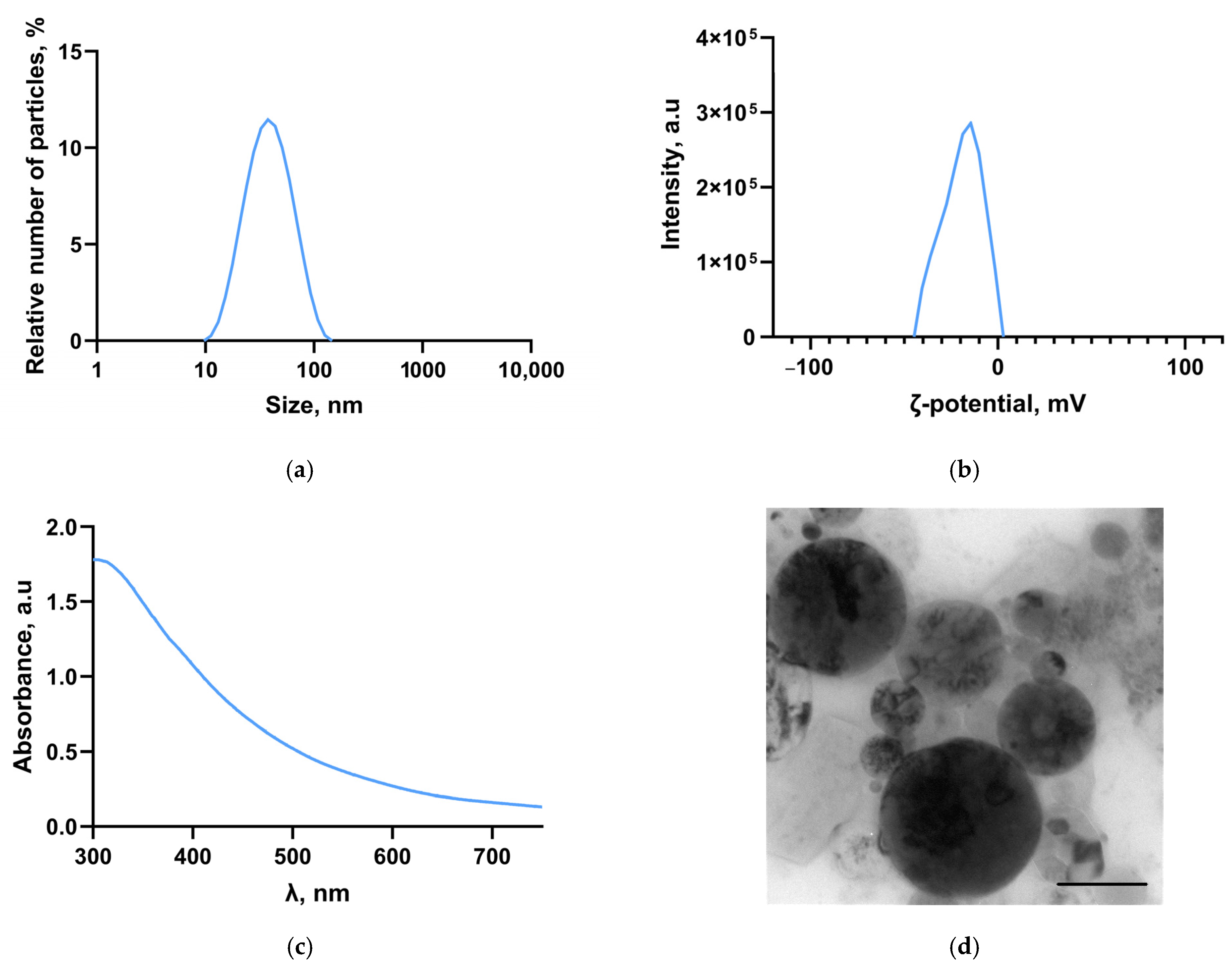 Polymers 17 01830 g001