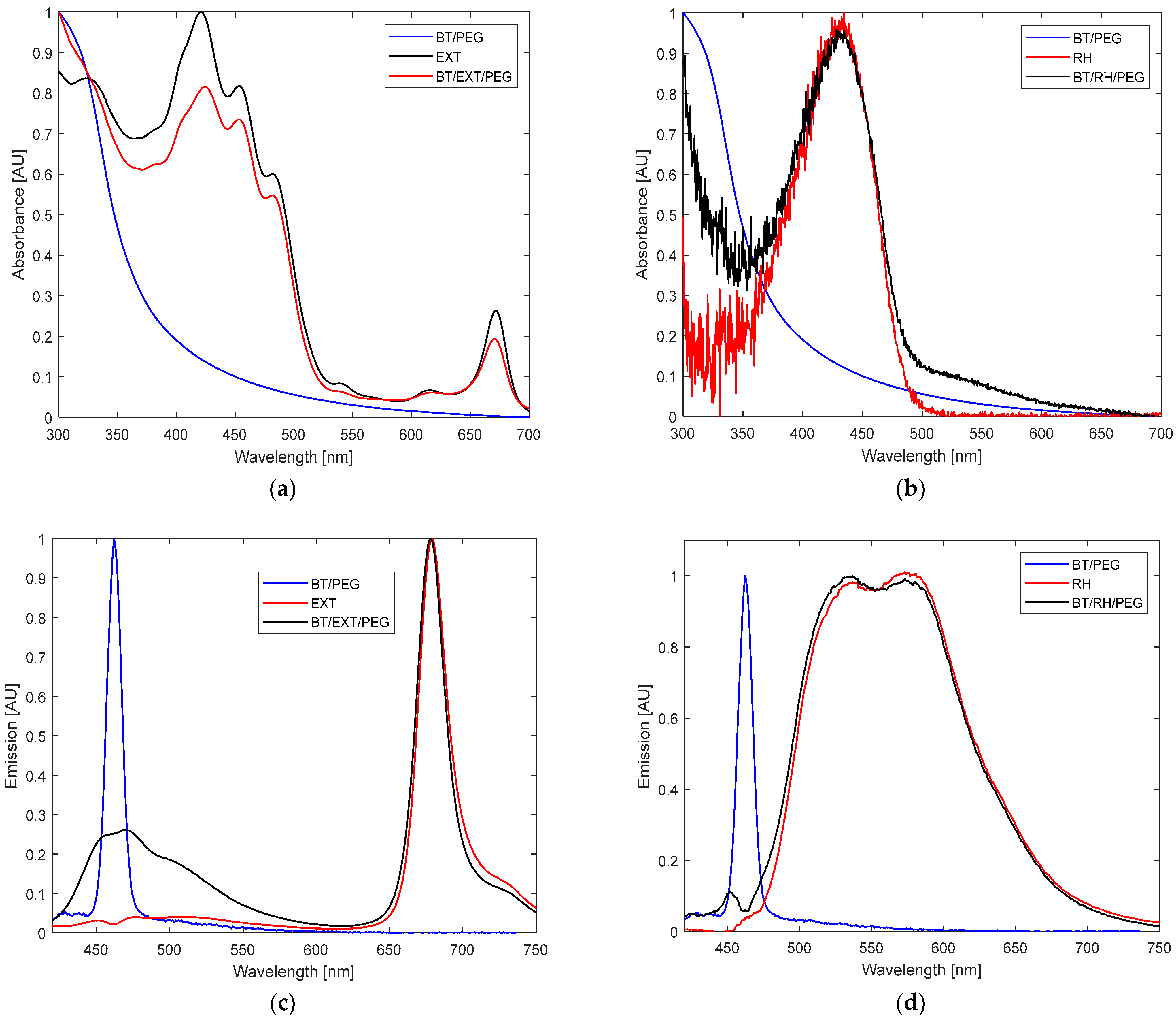 Polymers 17 01831 g002