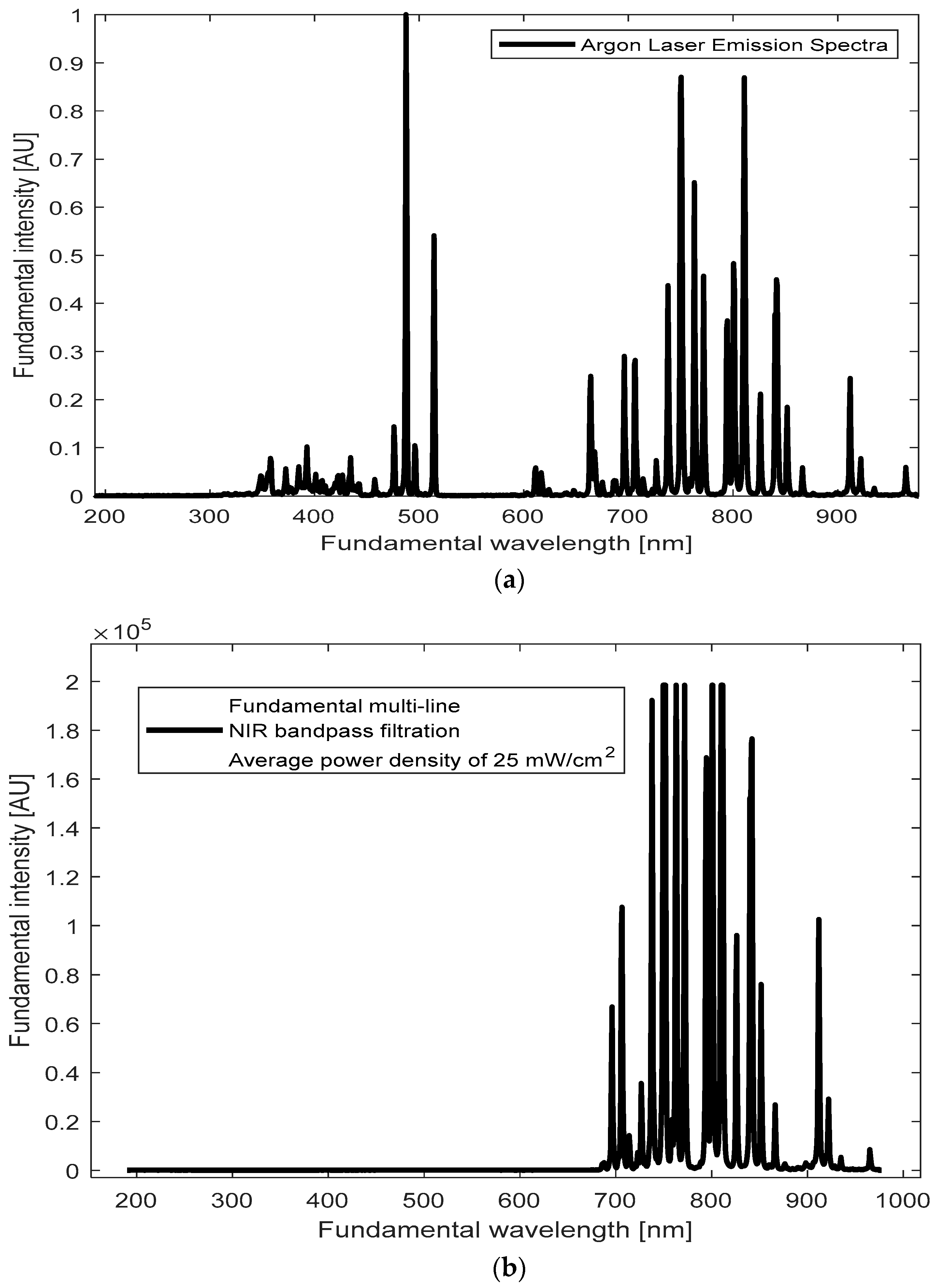 Polymers 17 01831 g004a