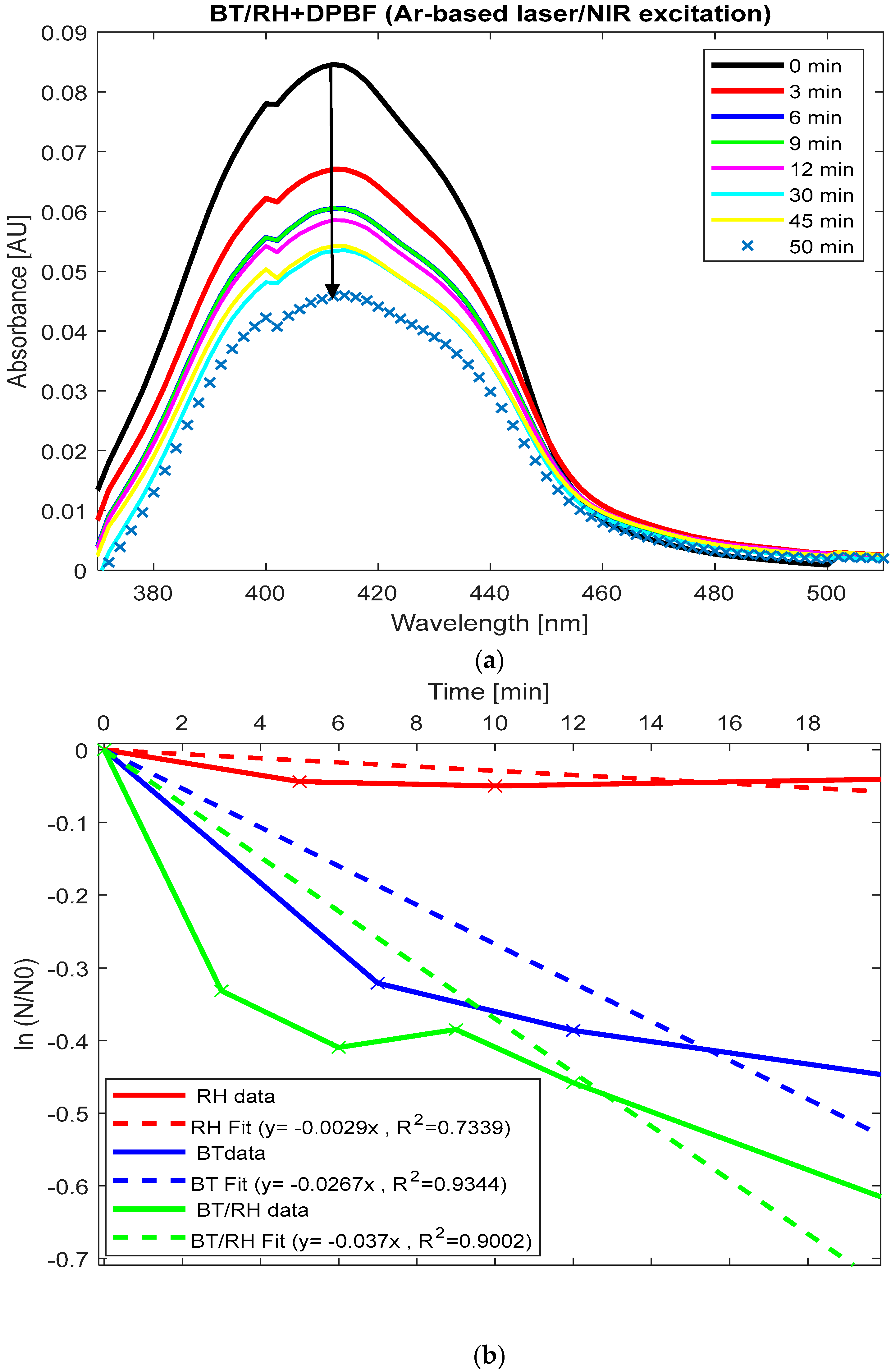 Polymers 17 01831 g006