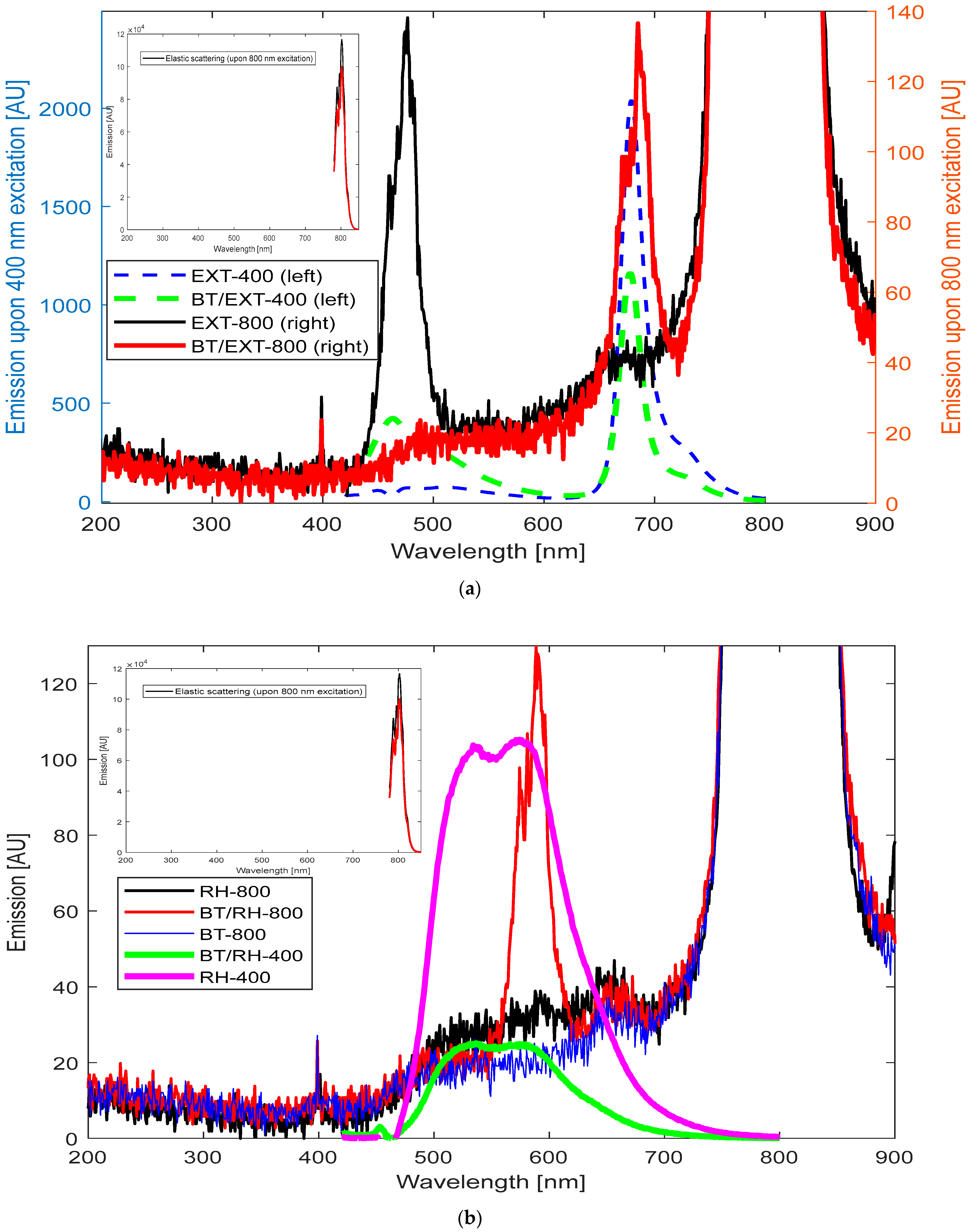 Polymers 17 01831 g007