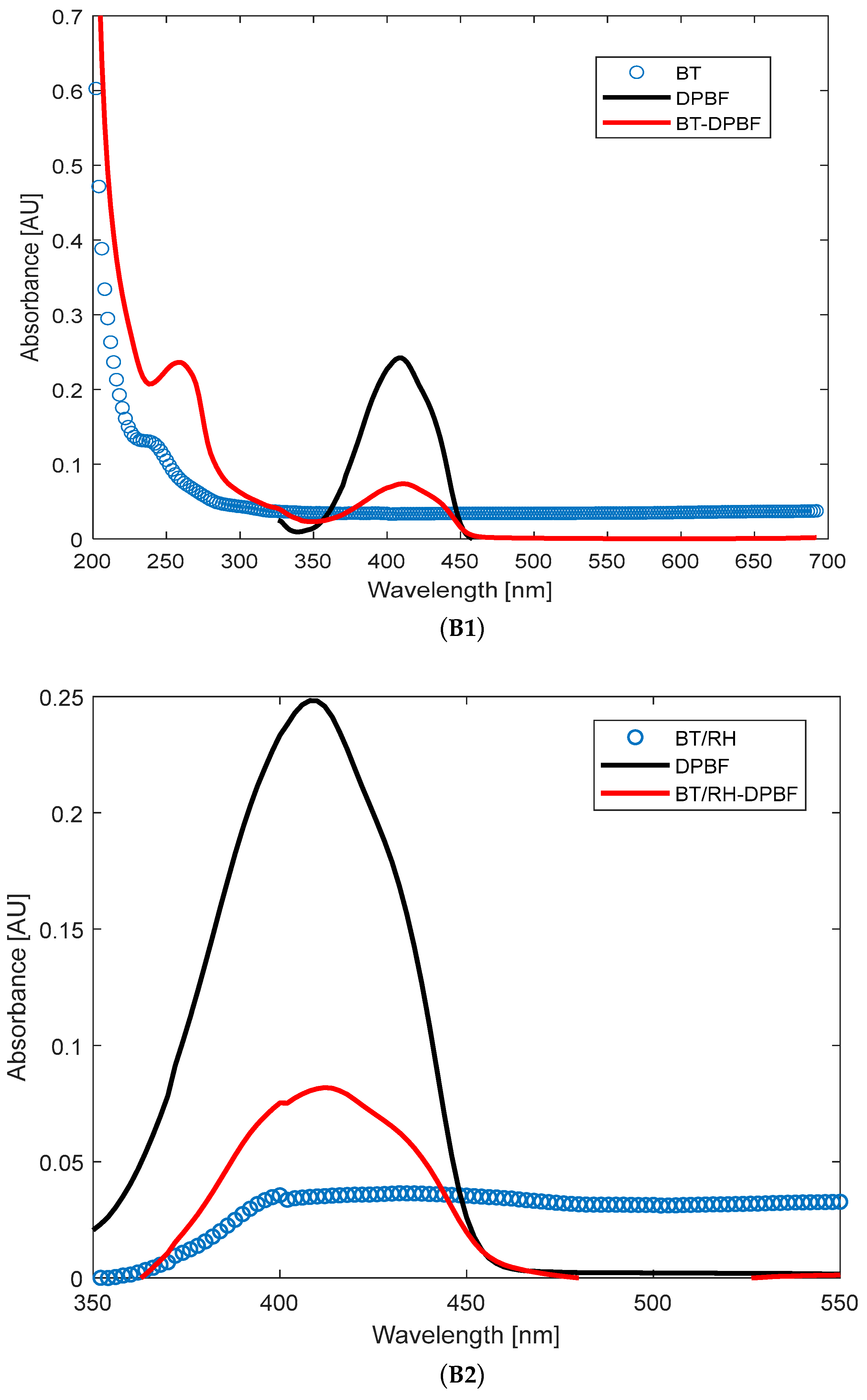 Polymers 17 01831 g0a1a