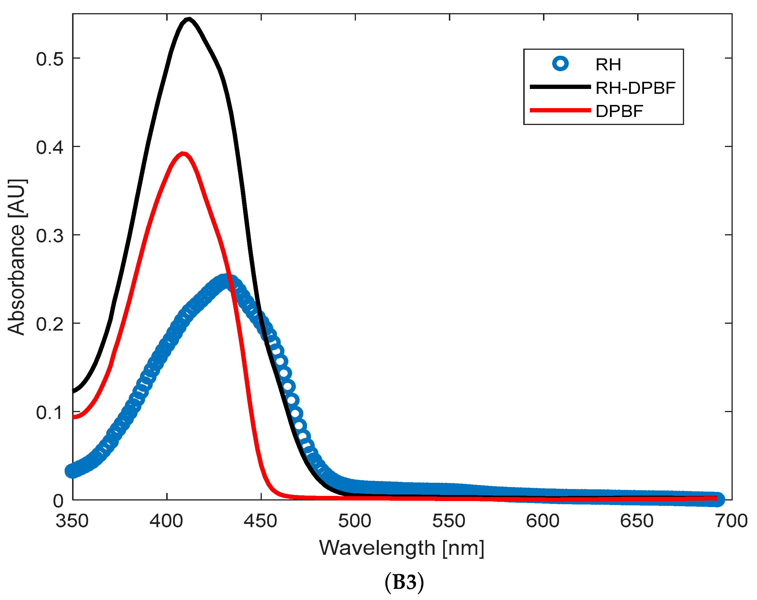 Polymers 17 01831 g0a1b