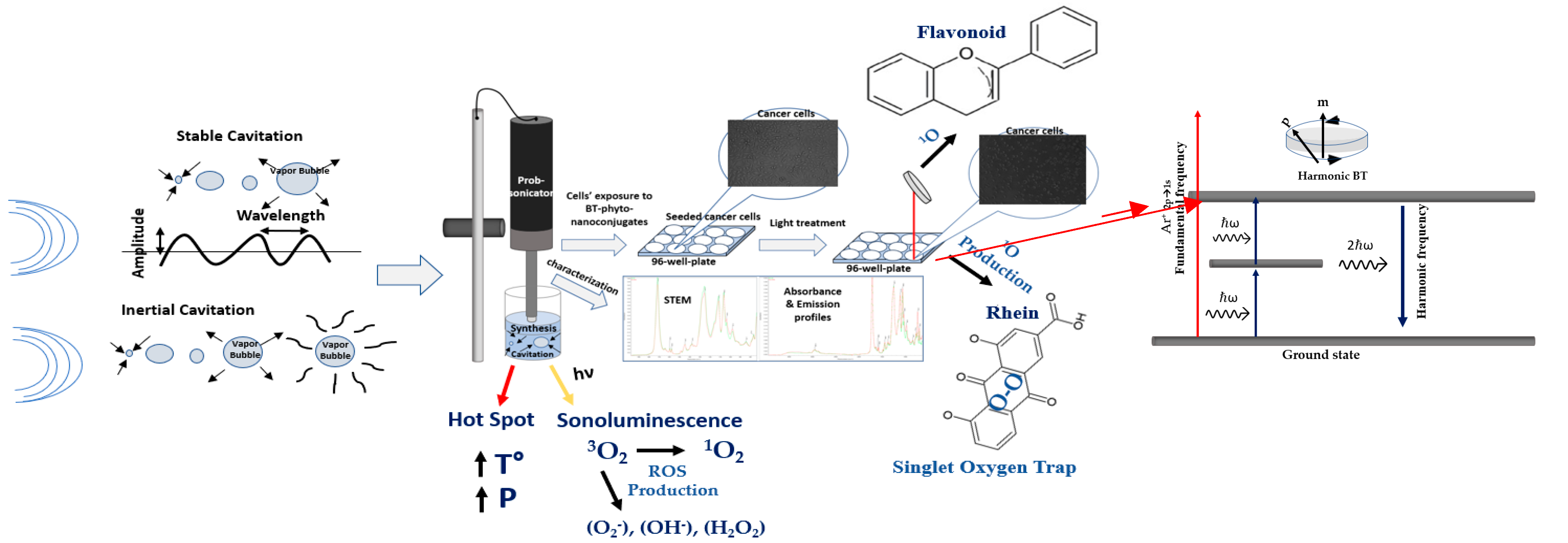 Polymers 17 01831 sch0a1