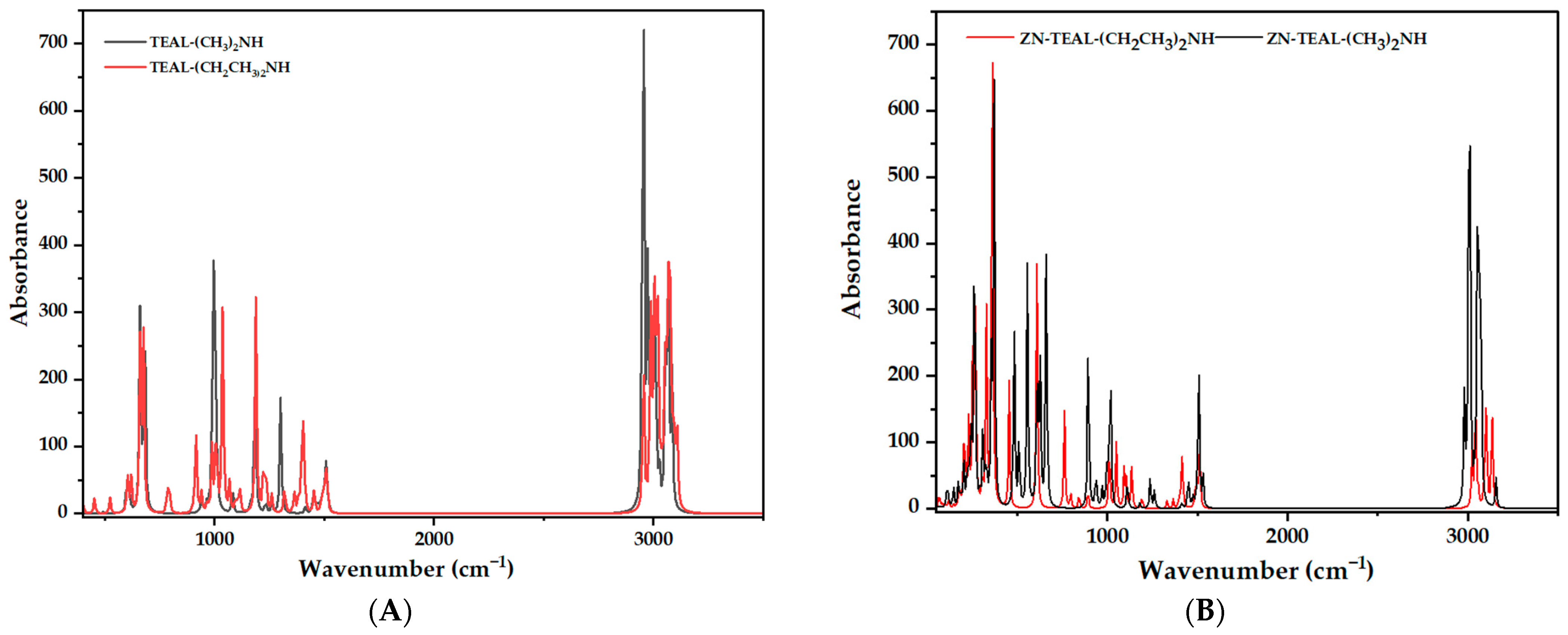 Polymers 17 01834 g008