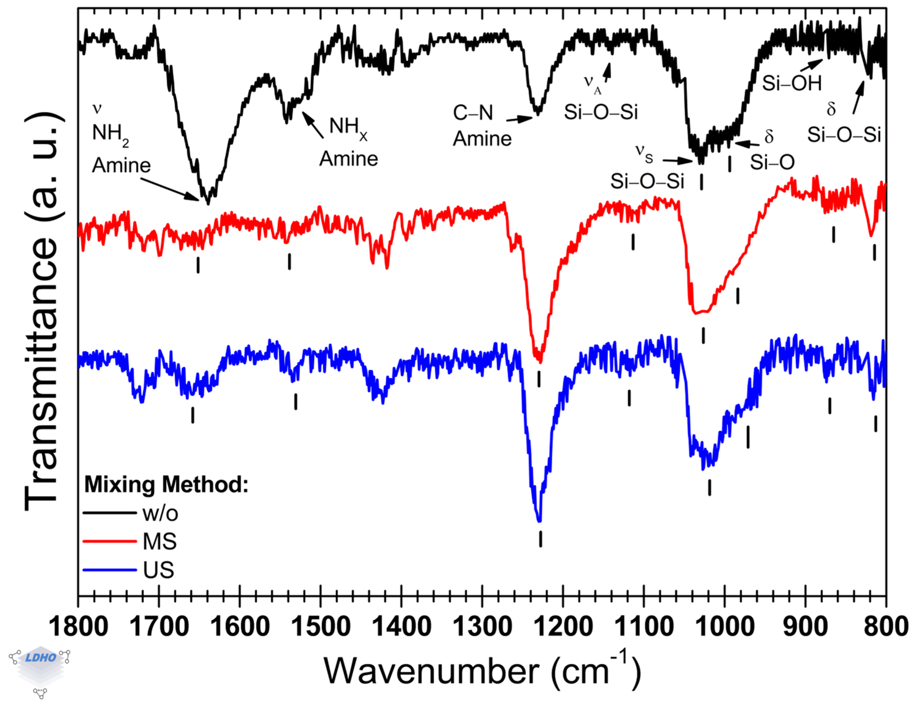 Polymers 17 01835 g002
