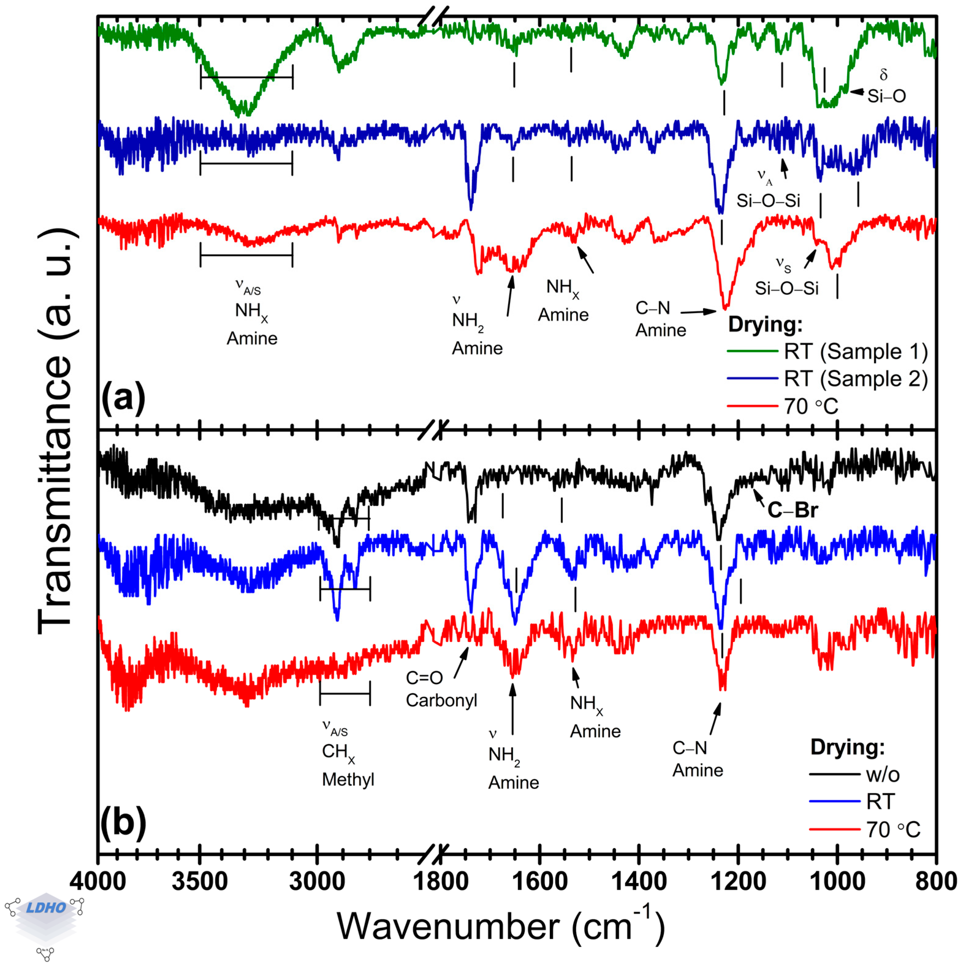Polymers 17 01835 g004