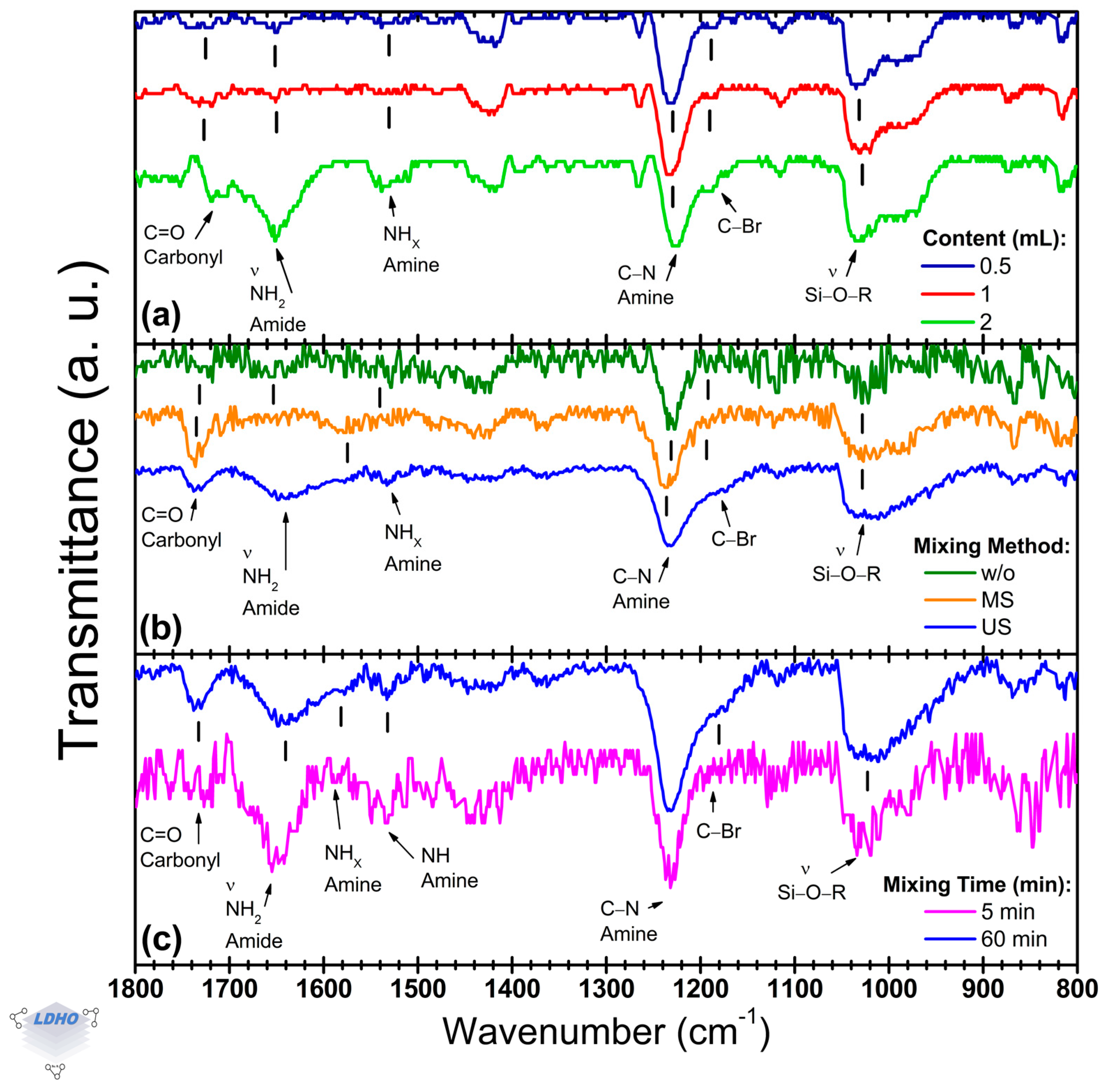 Polymers 17 01835 g005