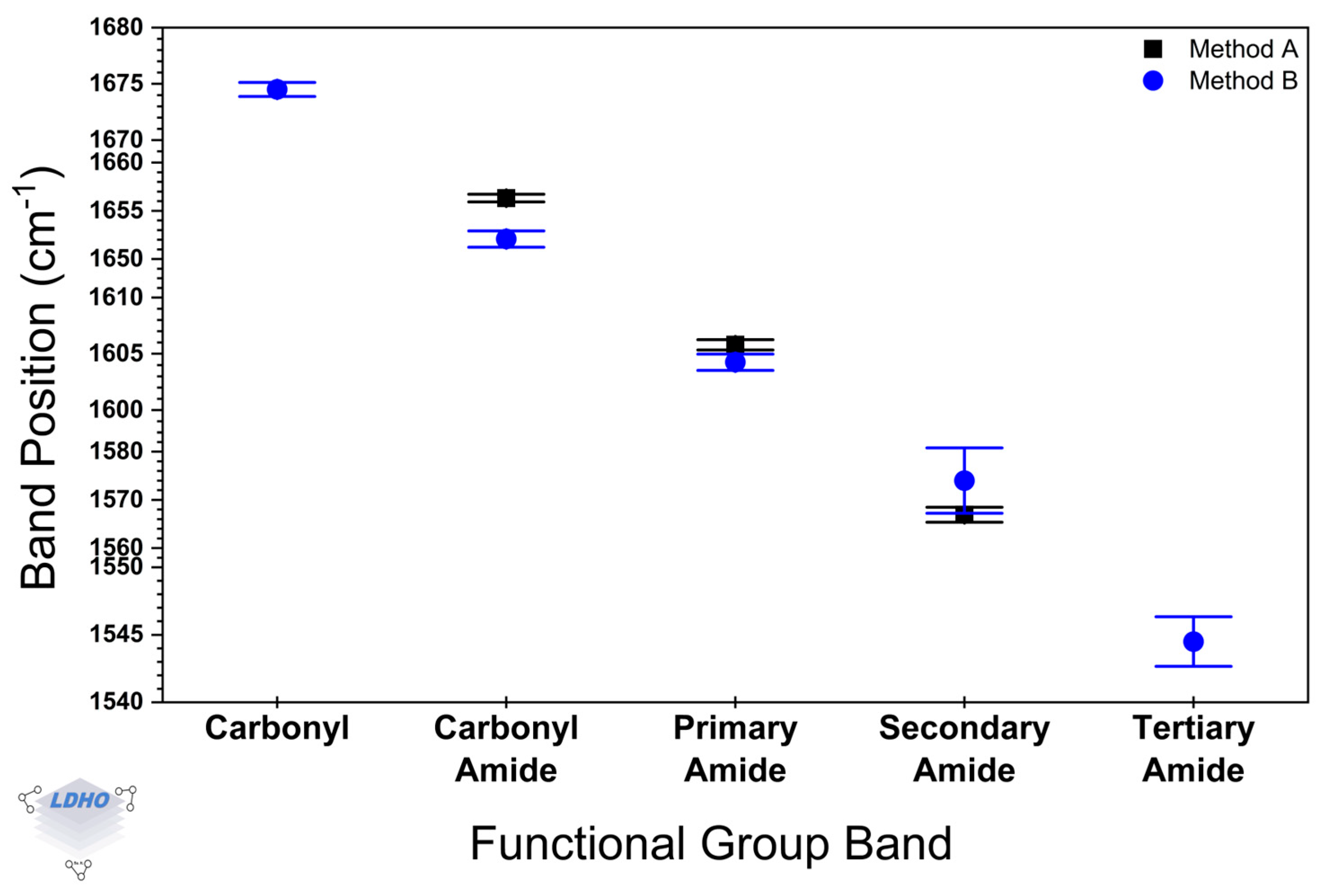 Polymers 17 01835 g007
