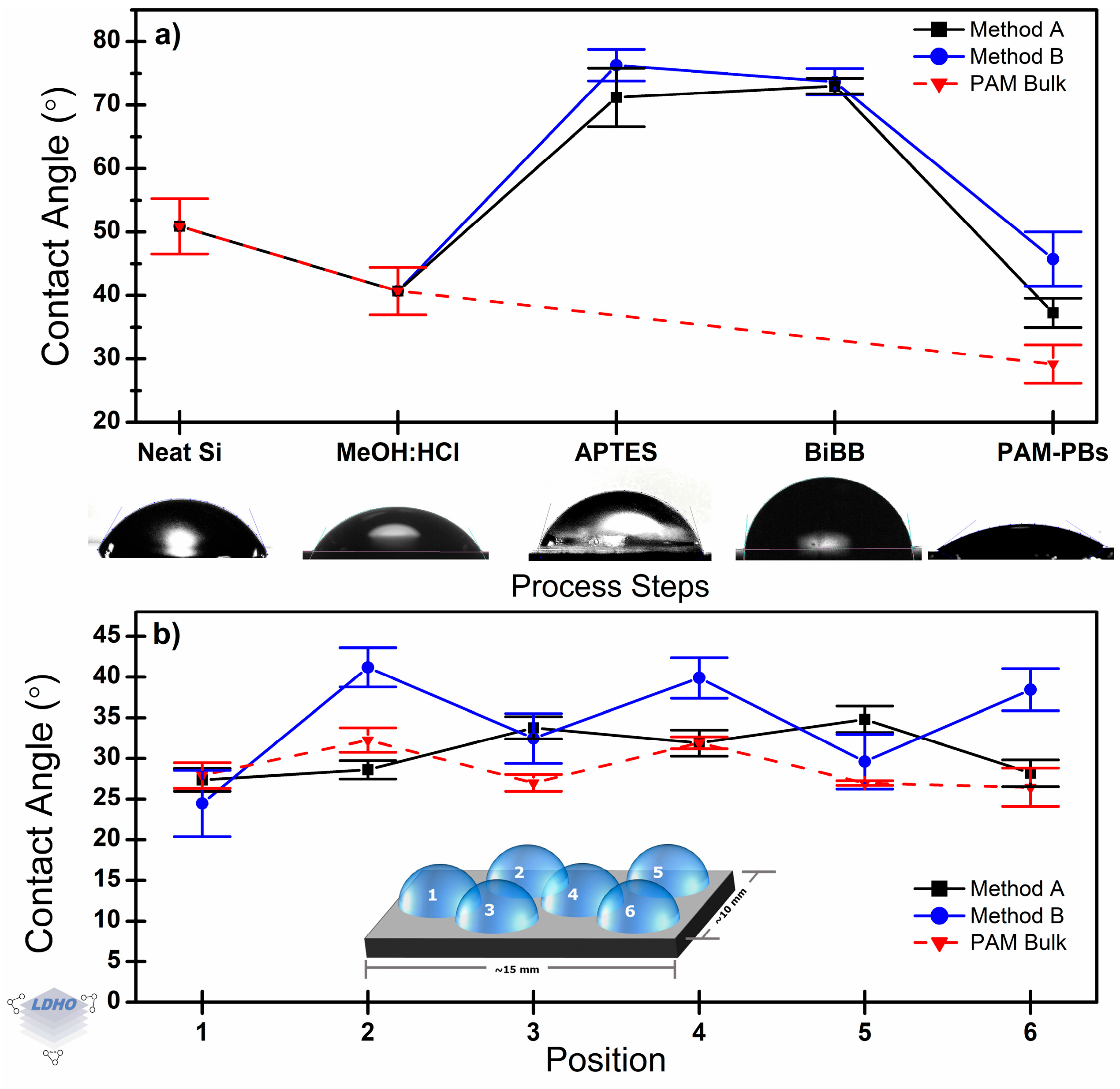 Polymers 17 01835 g008