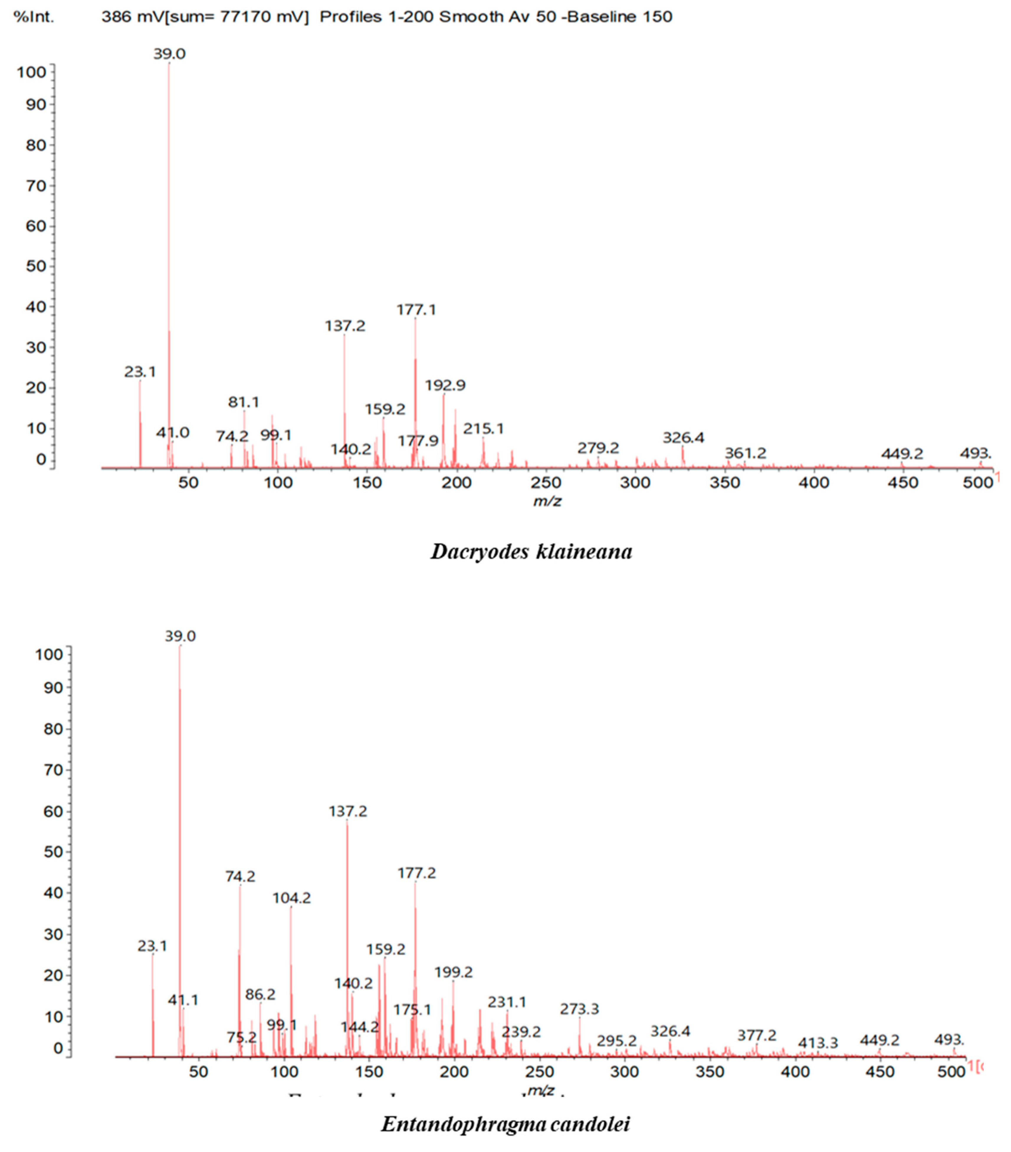 Polymers 17 01837 g002a