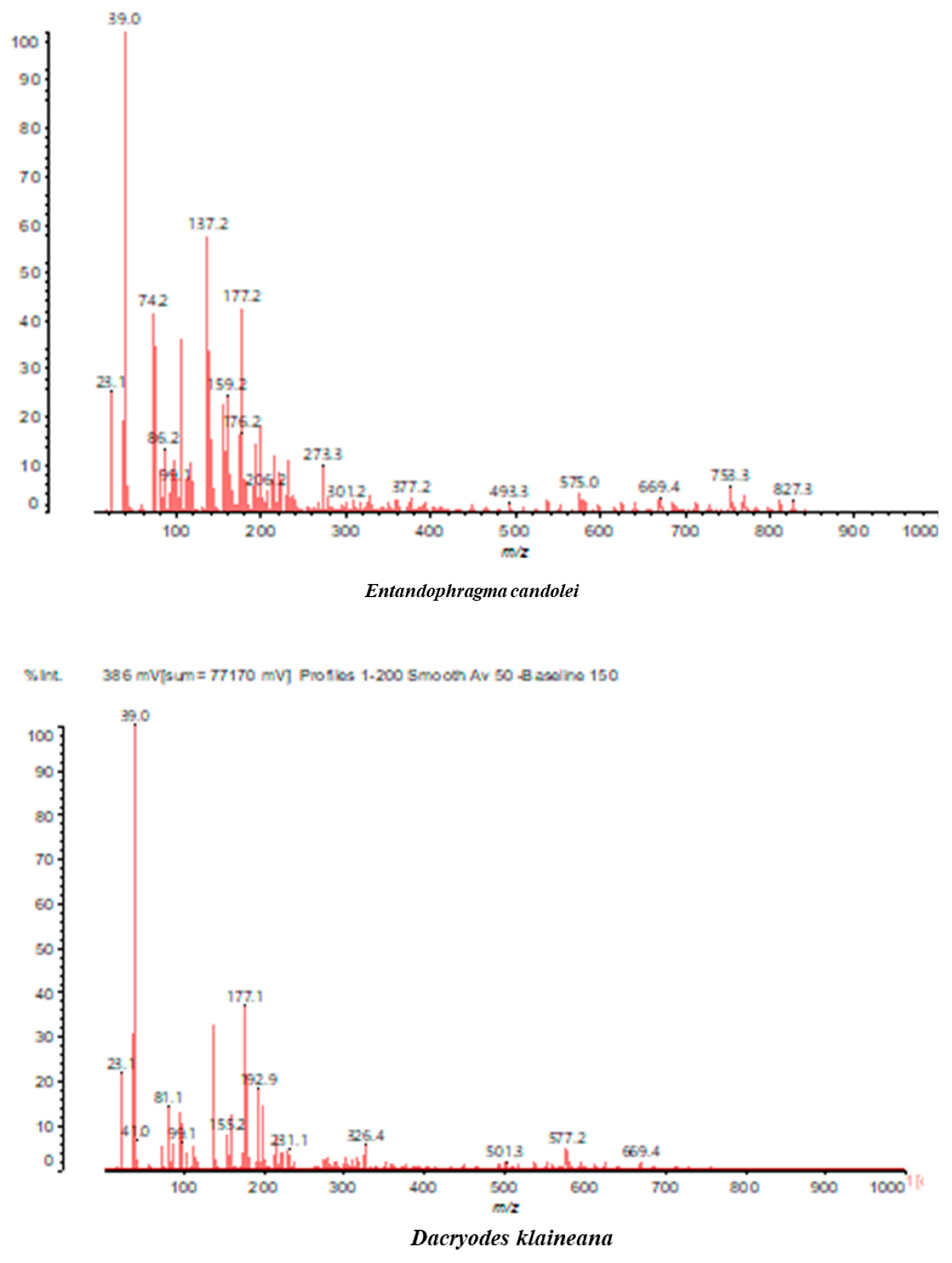 Polymers 17 01837 g003a