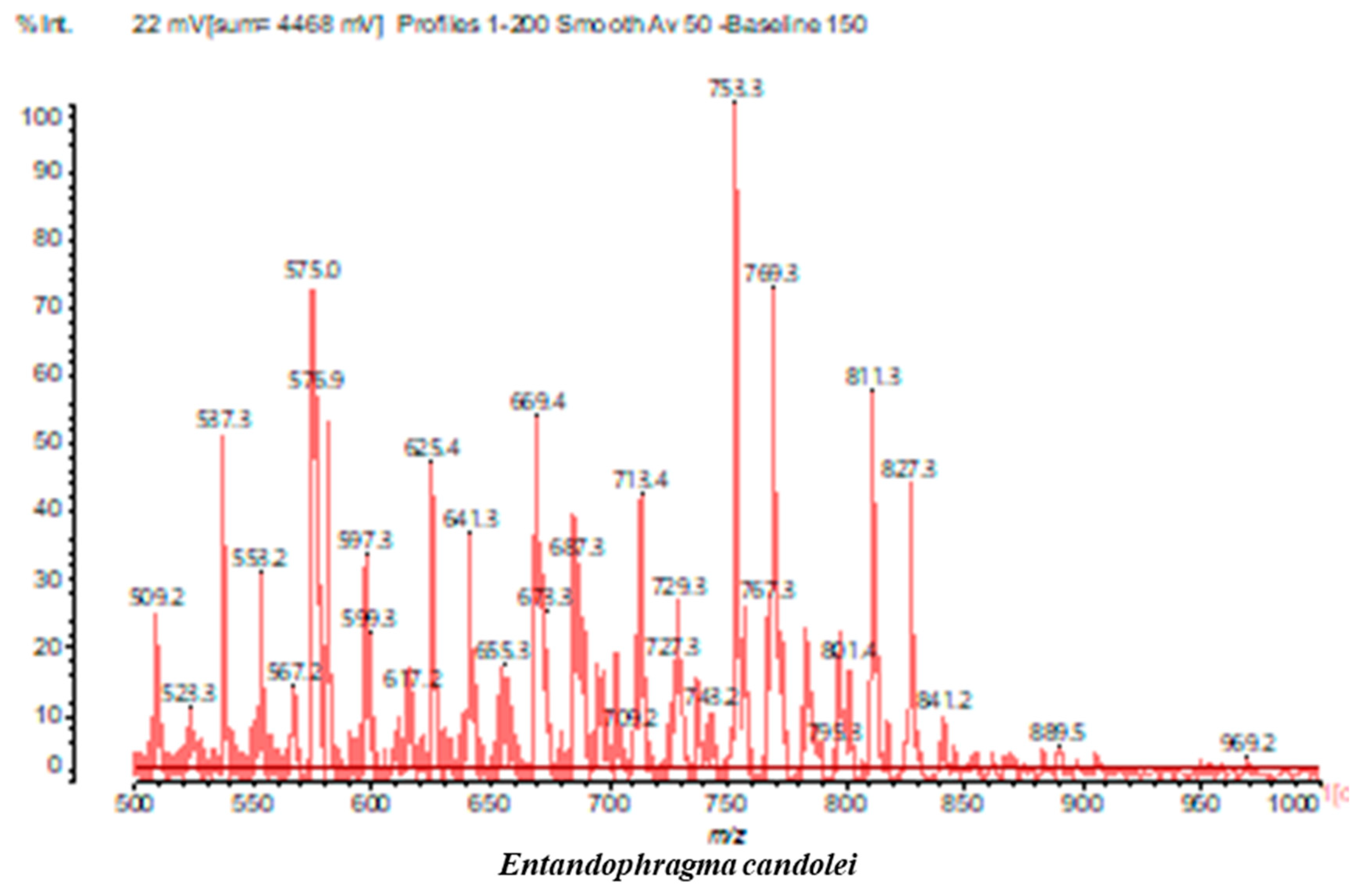 Polymers 17 01837 g003c