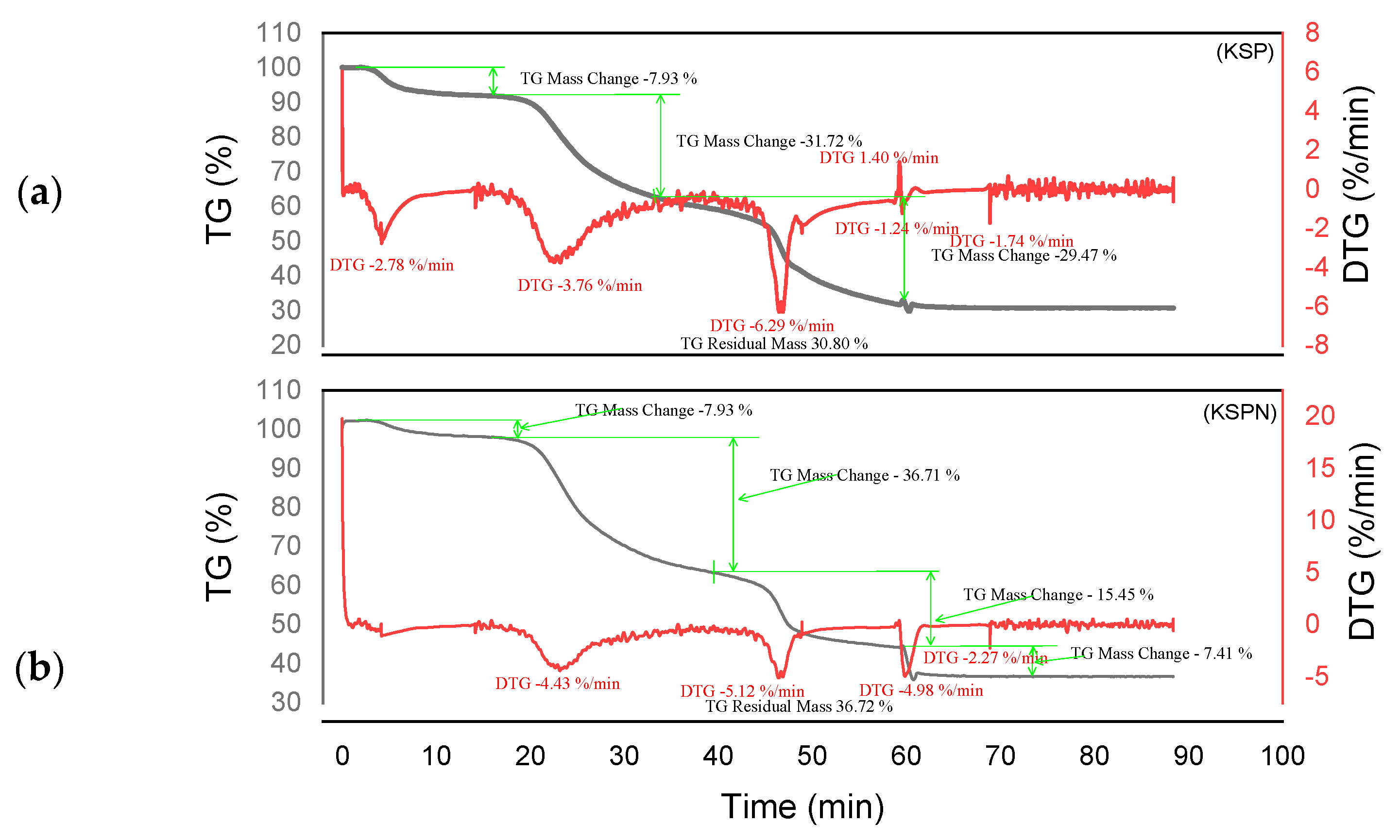 Polymers 17 01837 g007