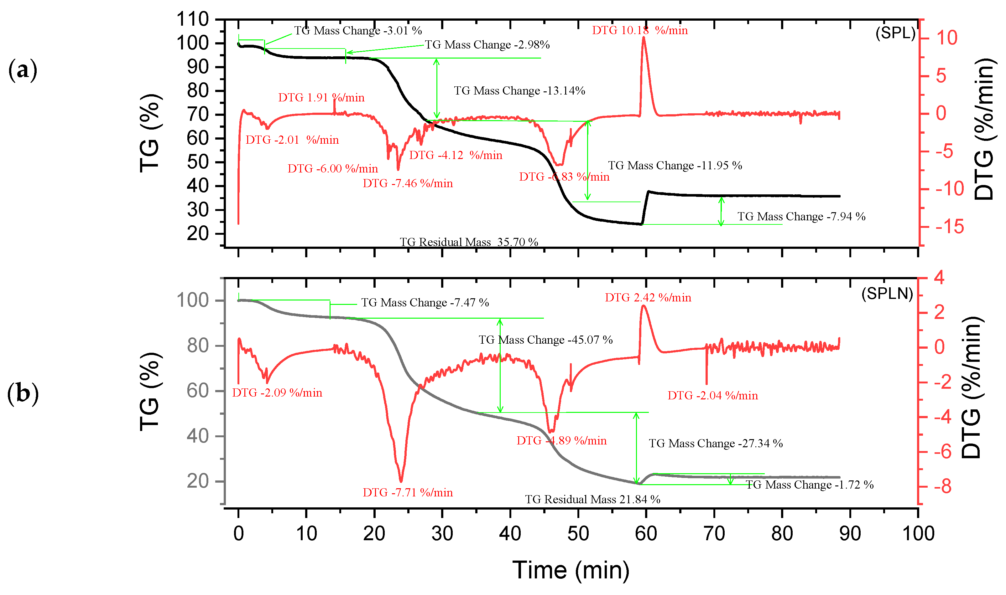 Polymers 17 01837 g008