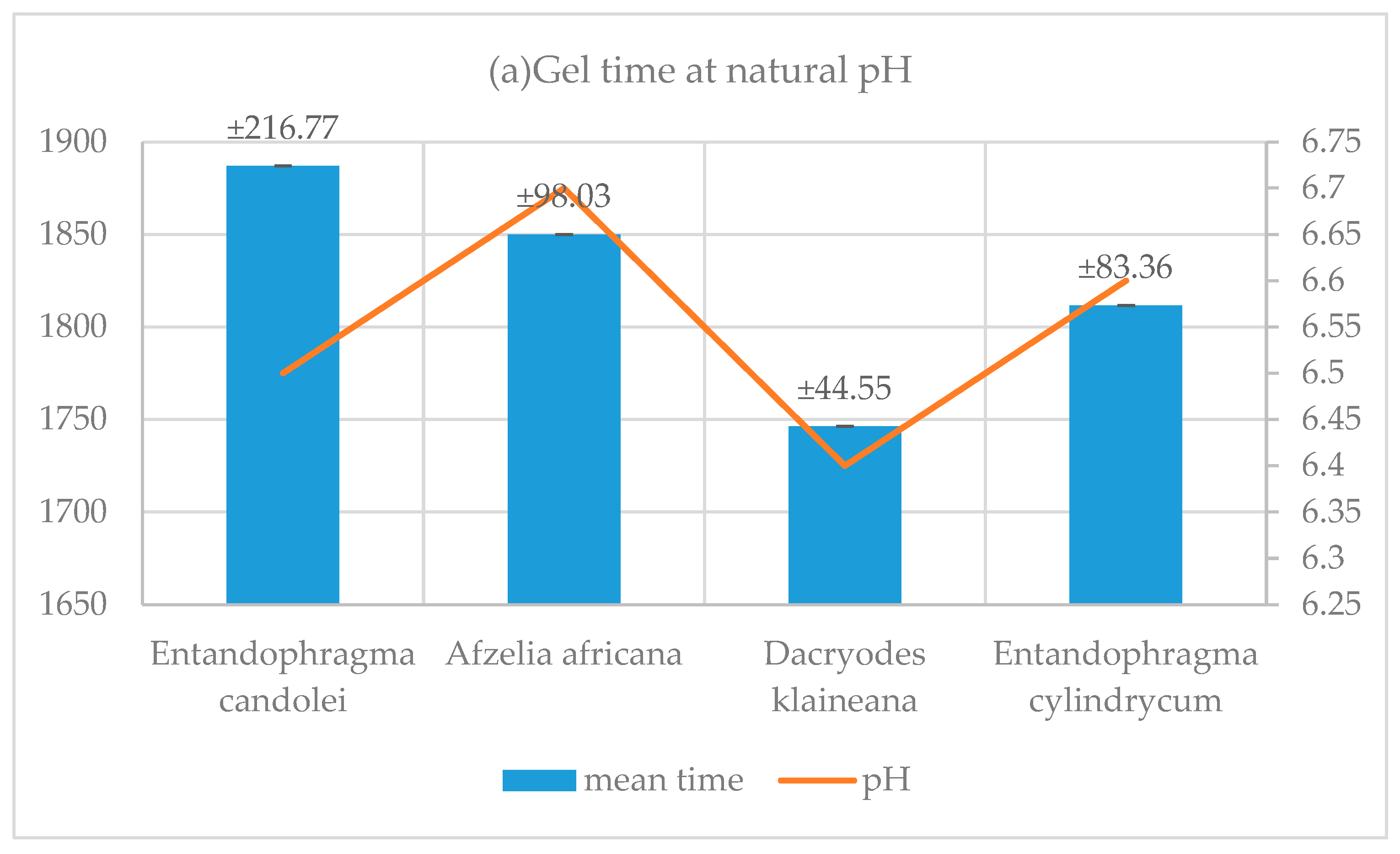 Polymers 17 01837 g009a