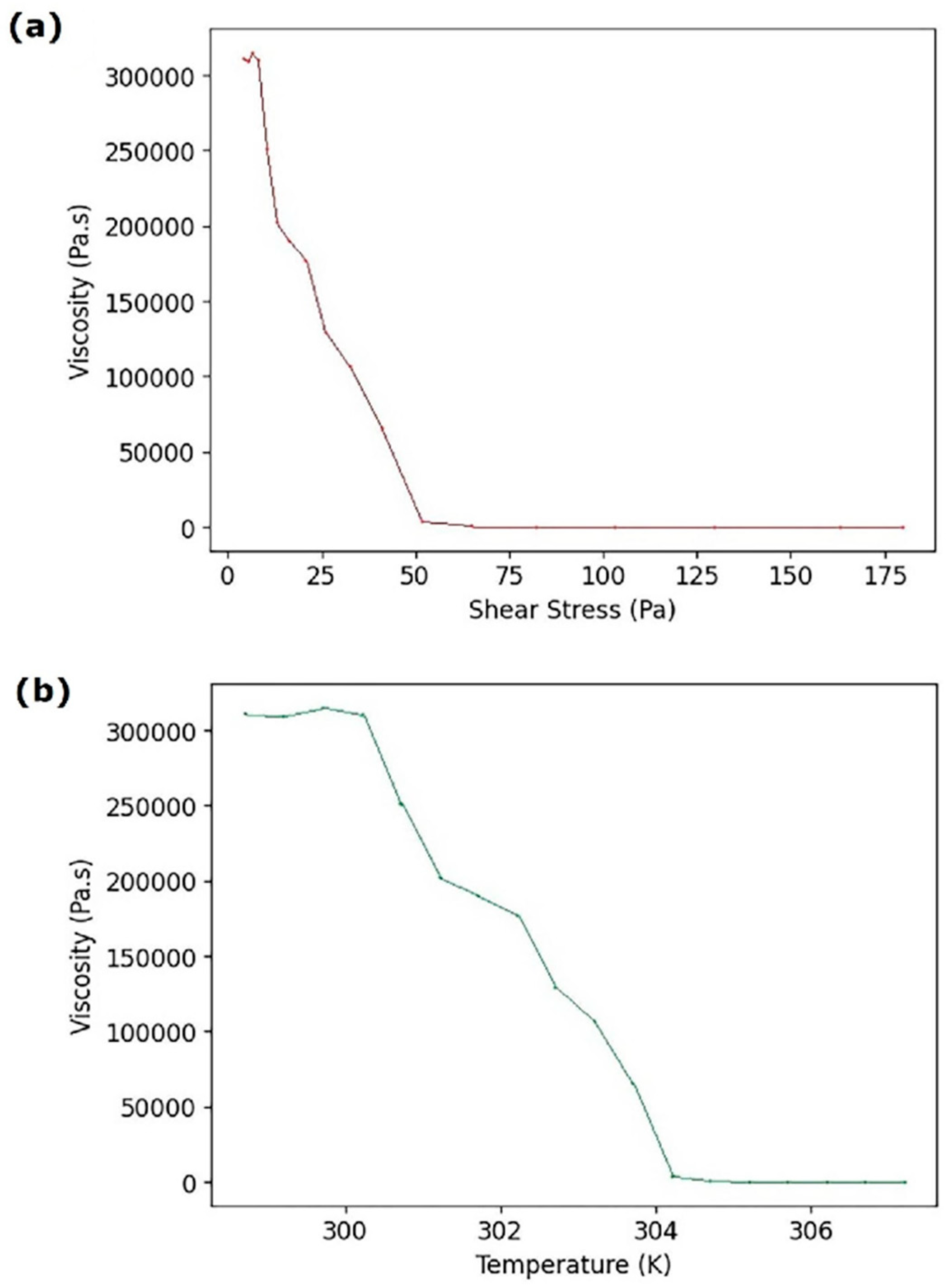 Polymers 17 01838 g002