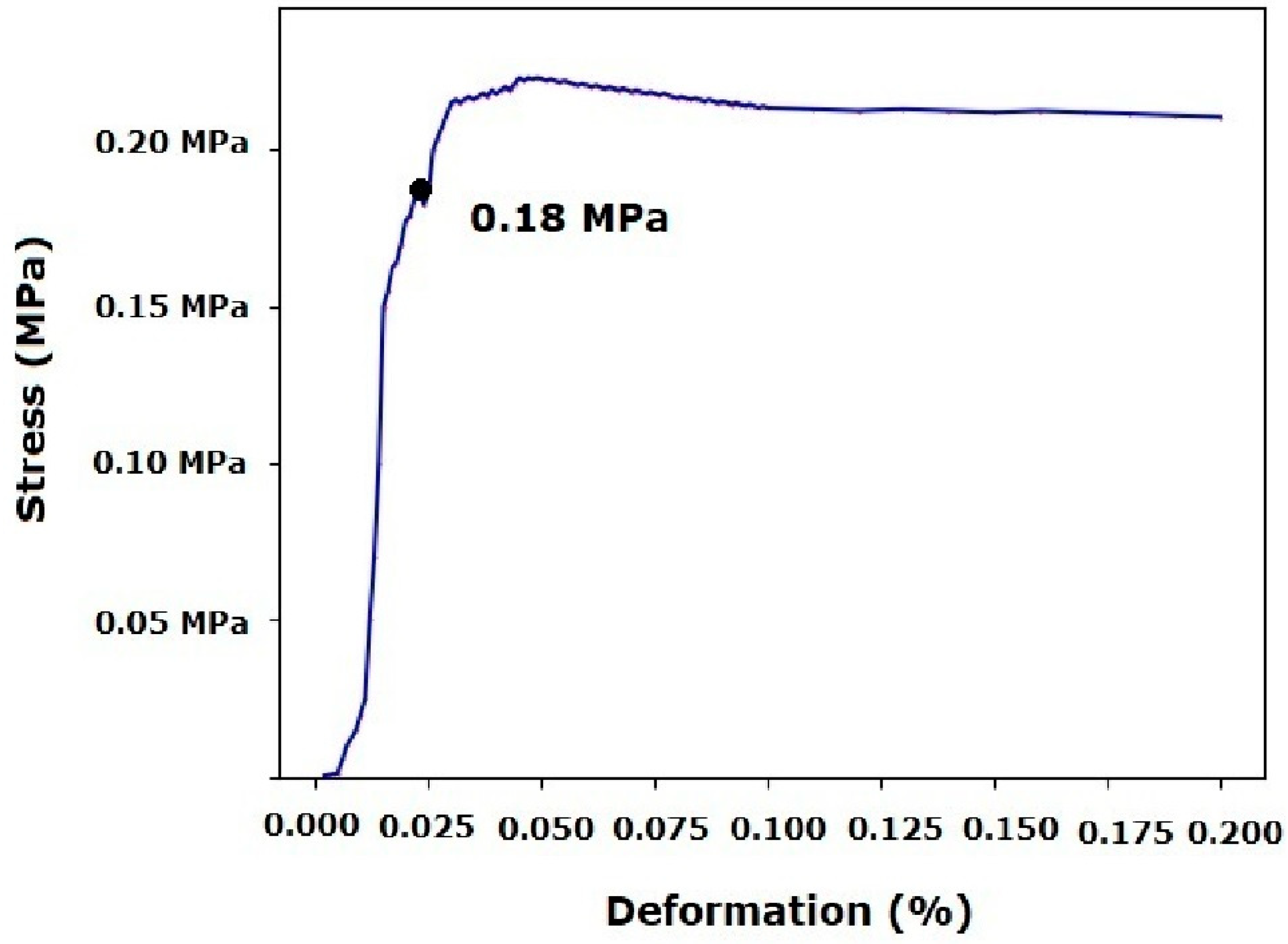 Polymers 17 01838 g004