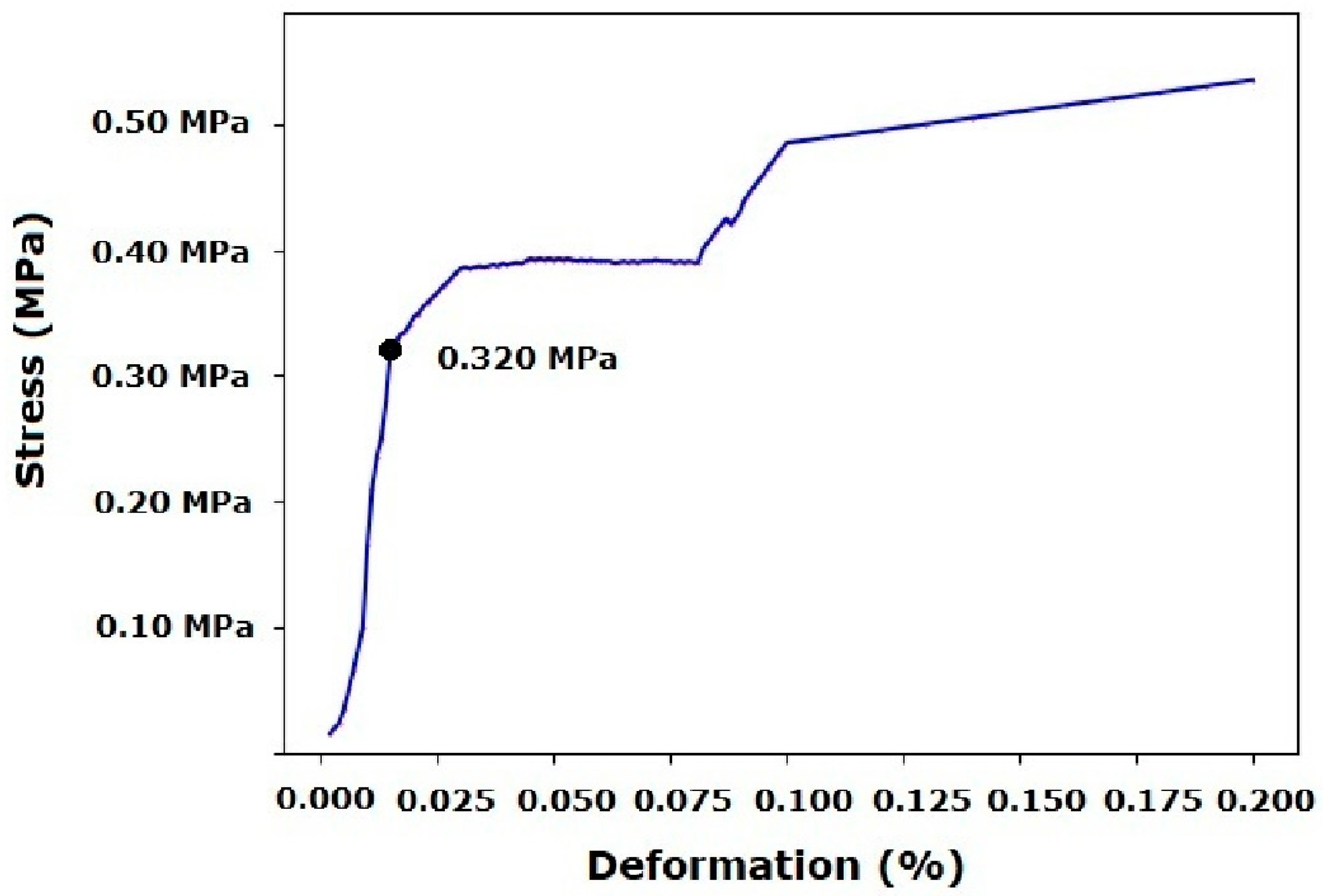 Polymers 17 01838 g005