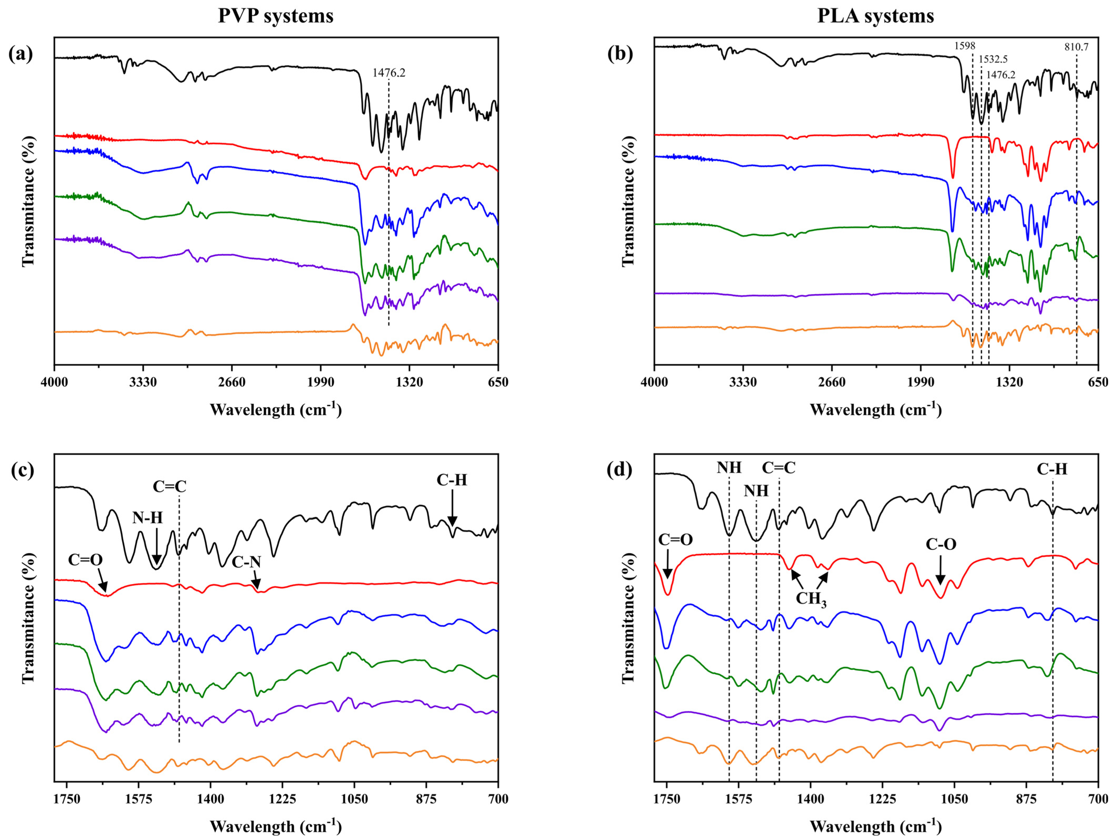 Polymers 17 01839 g004
