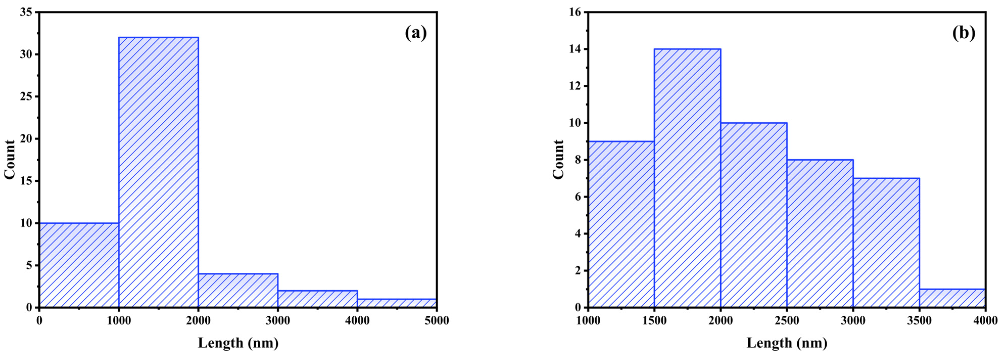 Polymers 17 01839 g009
