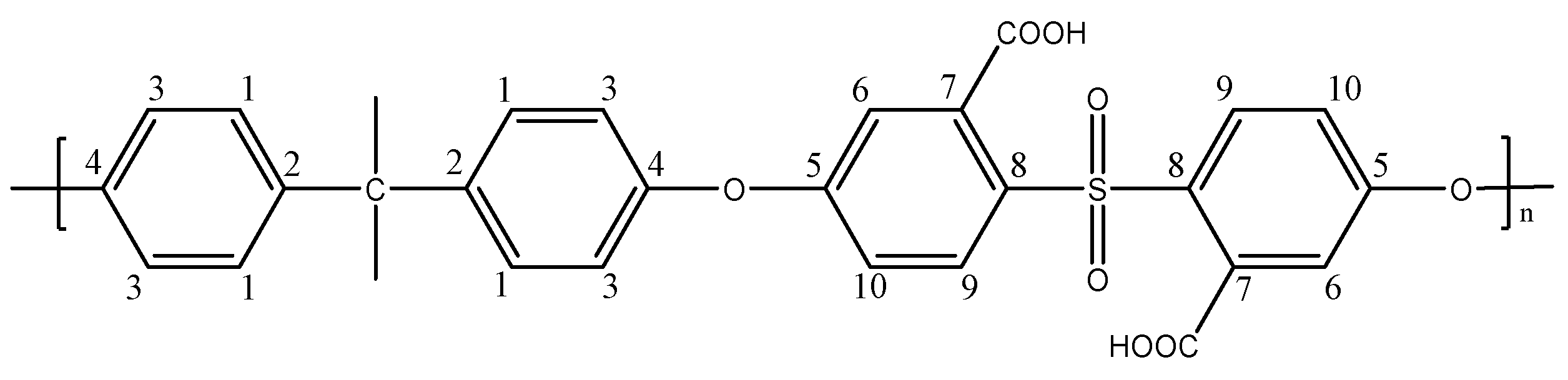 Polymers 17 01840 g001