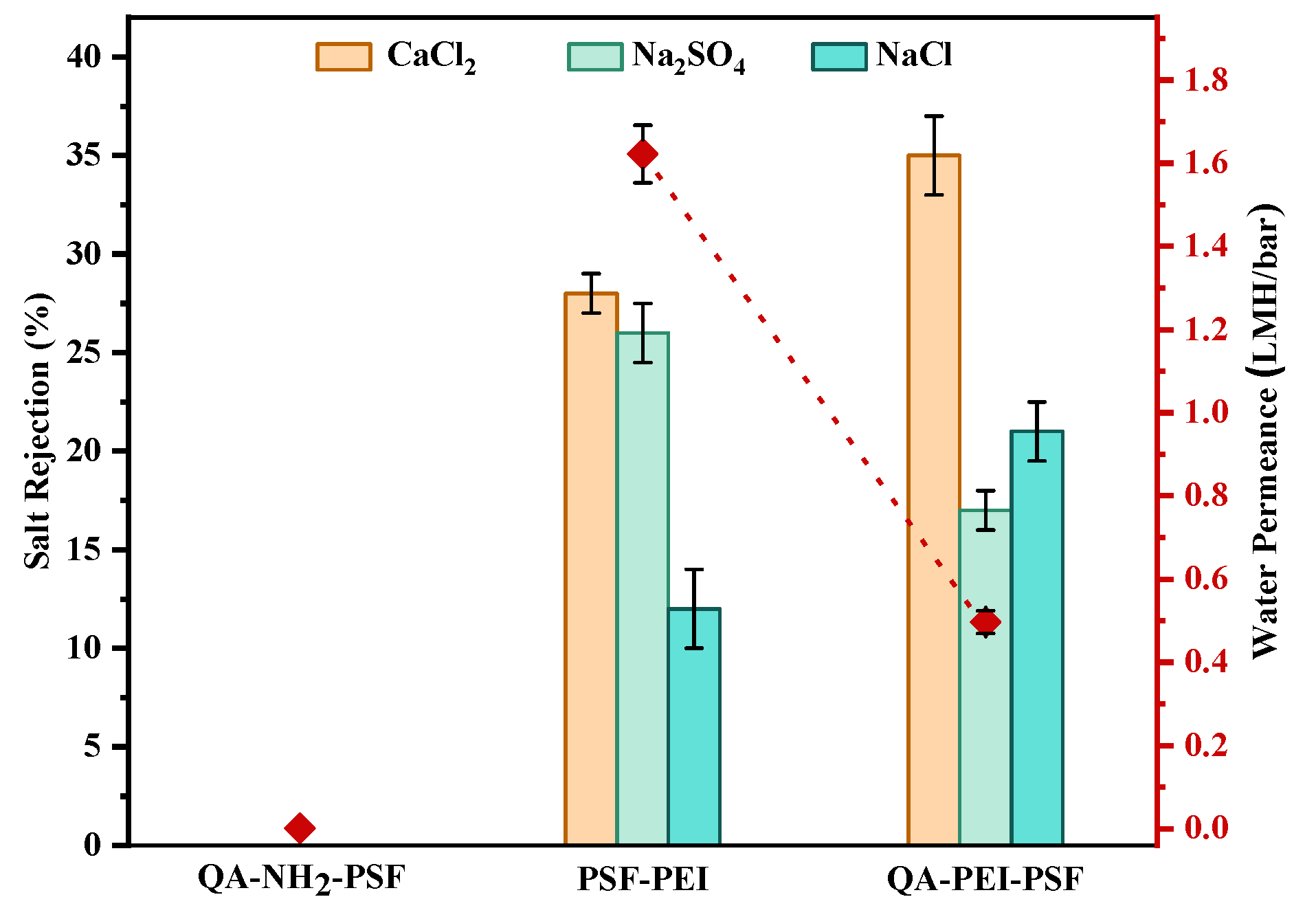 Polymers 17 01840 g012
