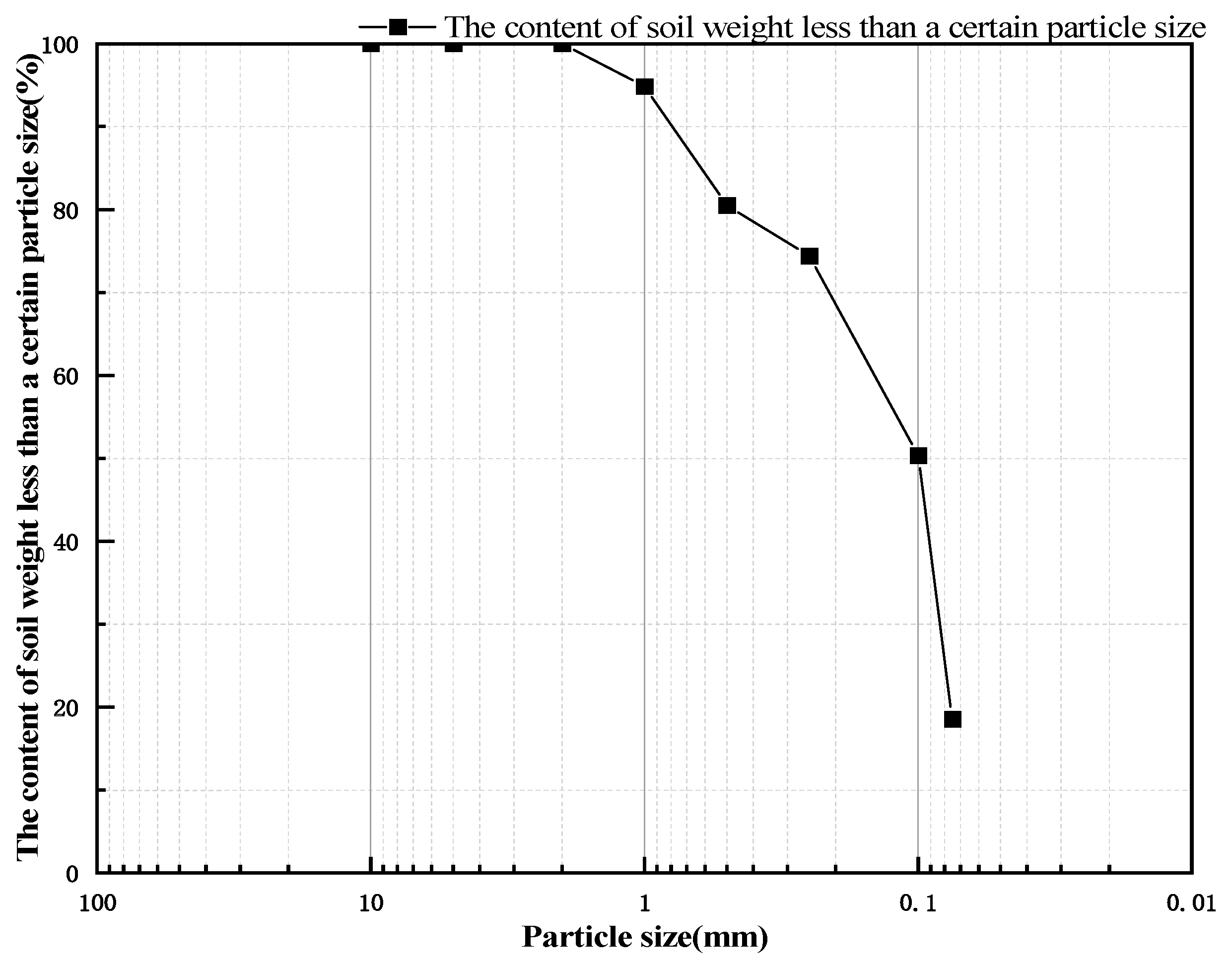 Polymers 17 01841 g001