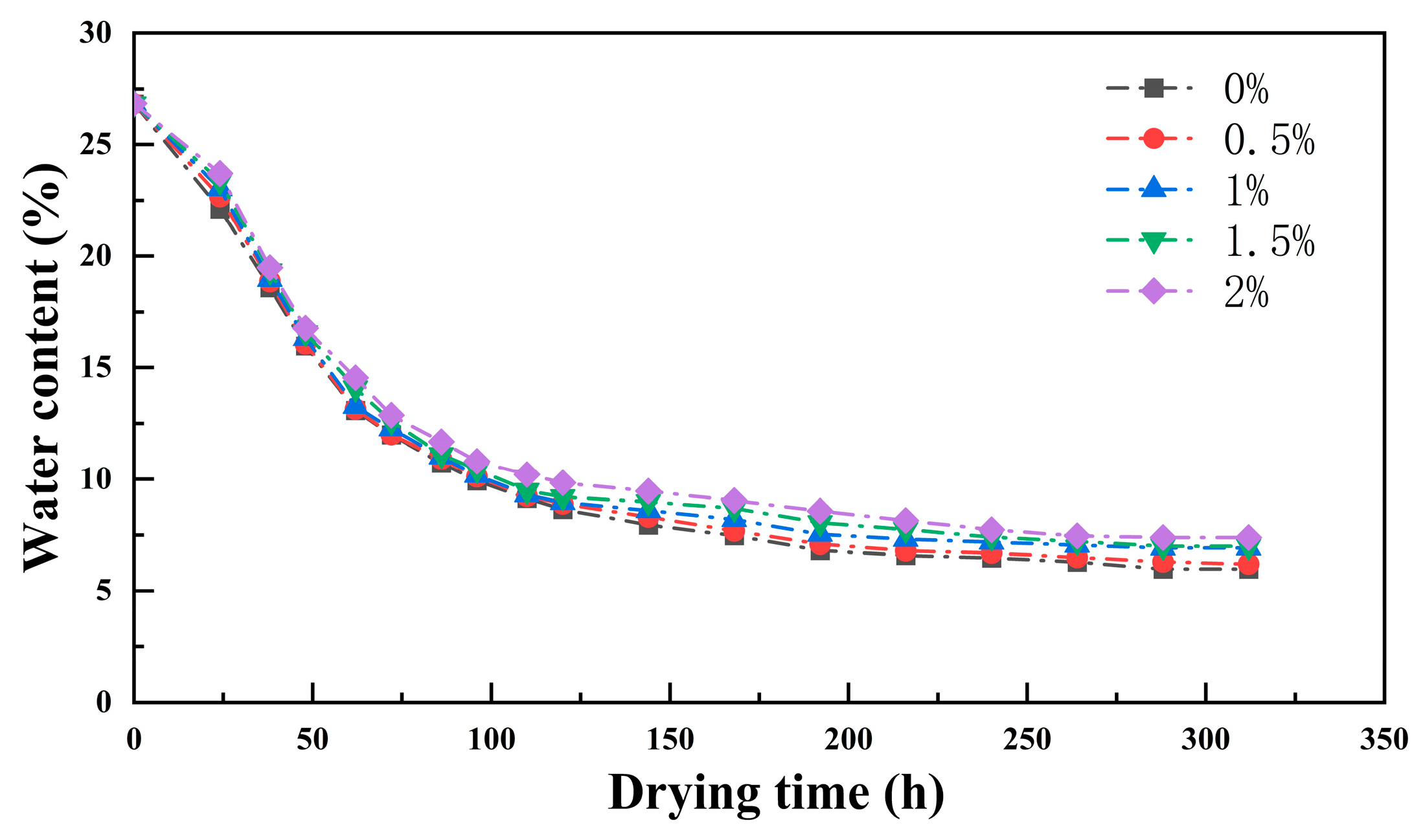 Polymers 17 01841 g005