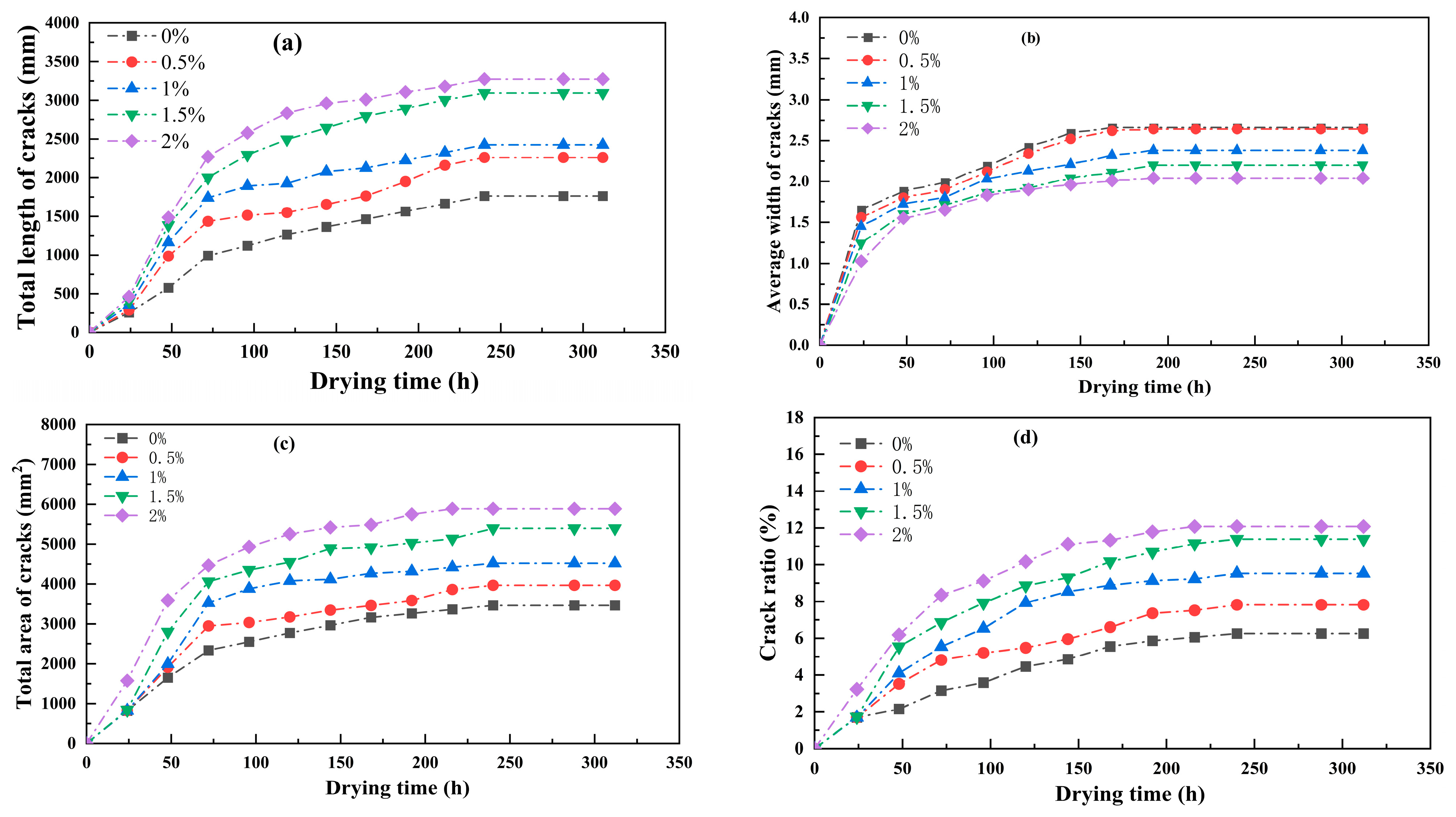 Polymers 17 01841 g007