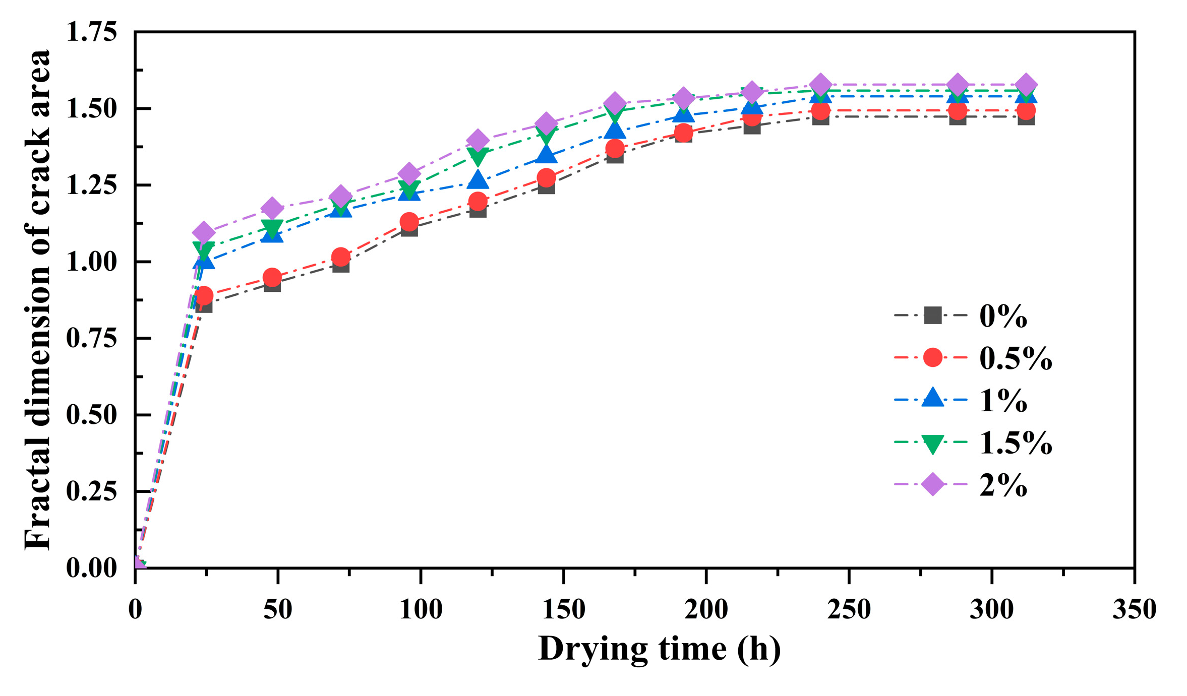 Polymers 17 01841 g008