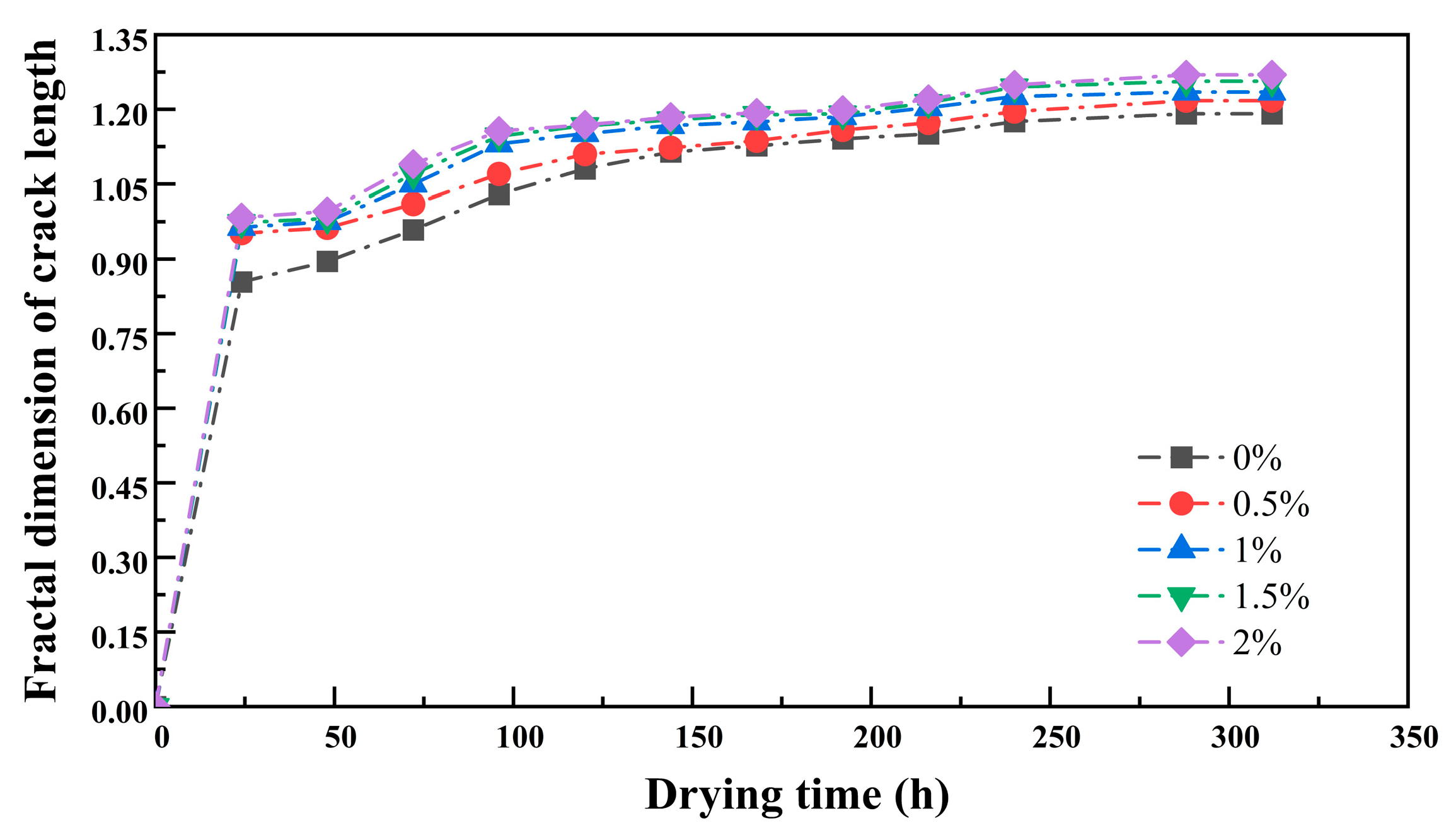 Polymers 17 01841 g009