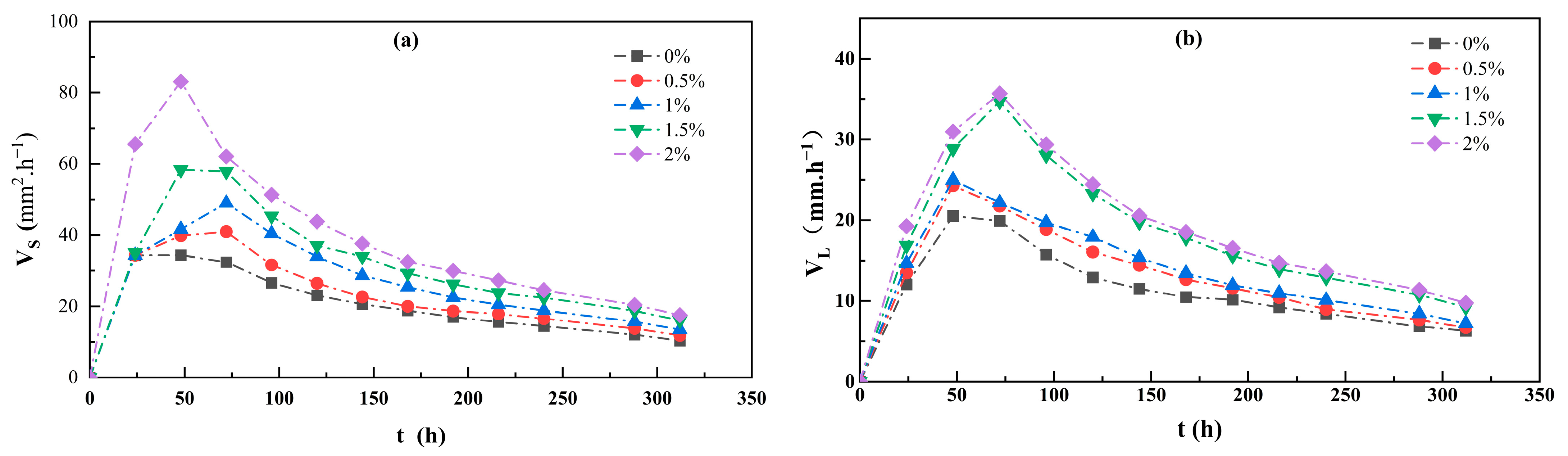 Polymers 17 01841 g010